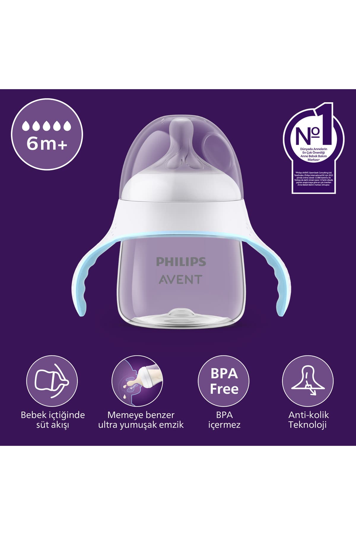 لیوان آموزشی Philips Avent با جریان طبیعی، 150ml، مناسب 6+ ماه، مدل SCF263/61 لیوان آموزشی Philips Avent با جریان طبیعی، 150ml، مناسب 6+ ماه، مدل SCF263/61