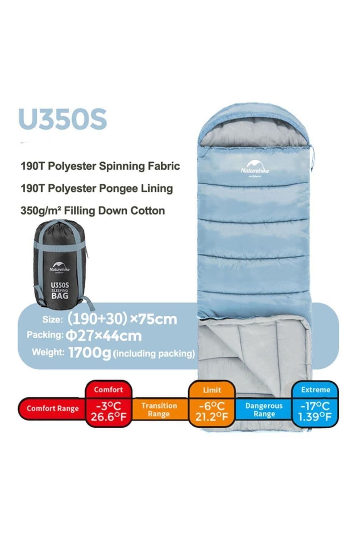 کیسه خواب Naturehike پاکتی کاپوشوندار -17°C مدل U350s کیسه خواب Naturehike پاکتی کاپوشوندار -17°C مدل U350s