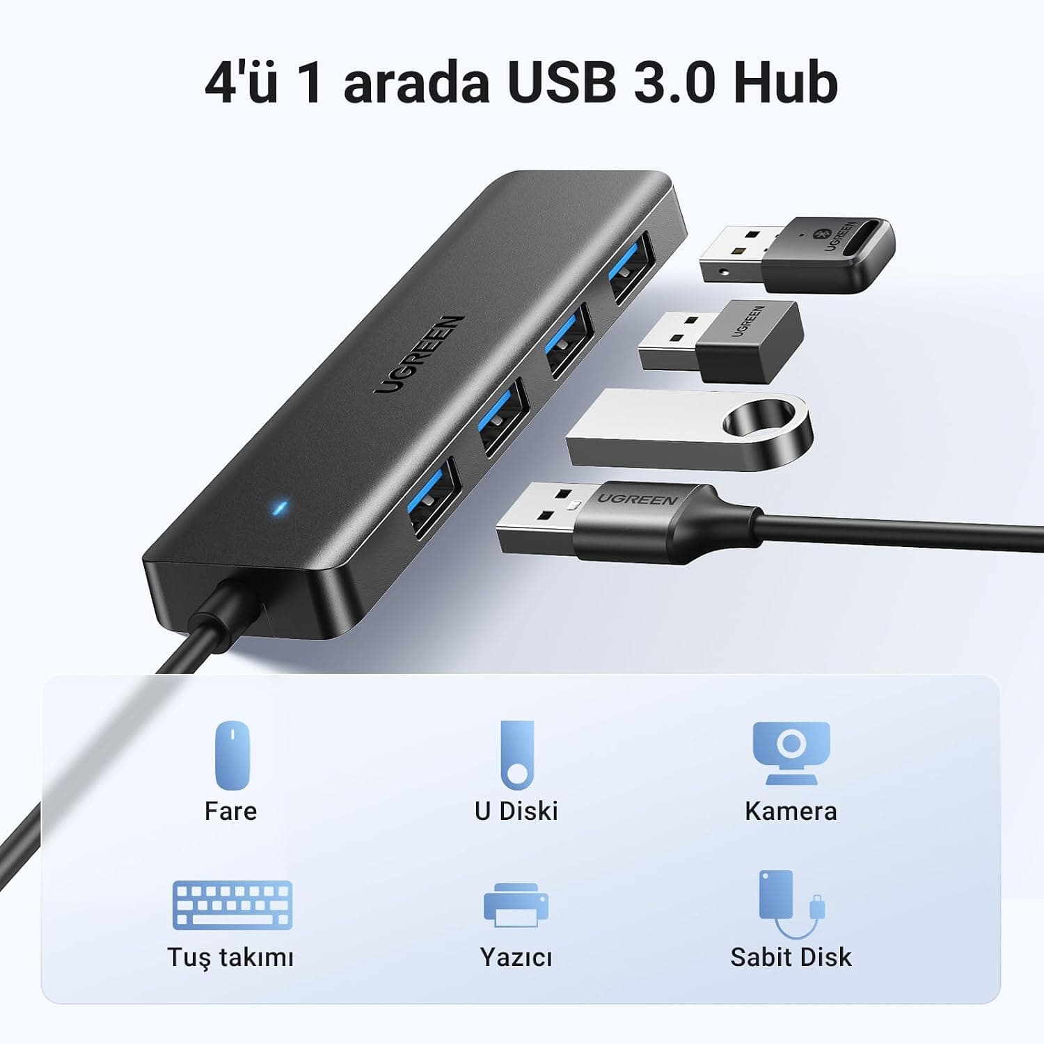 هاب USB 3.0 مناسب MacBook، Mac Mini، iMac، Surface Pro، XPS، Thinkpad، فلش USB، هارد اکسترنال و رایانه رومیزی UGREEN با سرعت 5 Gbps، 15 cm هاب USB 3.0 مناسب MacBook، Mac Mini، iMac، Surface Pro، XPS، Thinkpad، فلش USB، هارد اکسترنال و رایانه رومیزی UGREEN با سرعت 5 Gbps، 15 cm