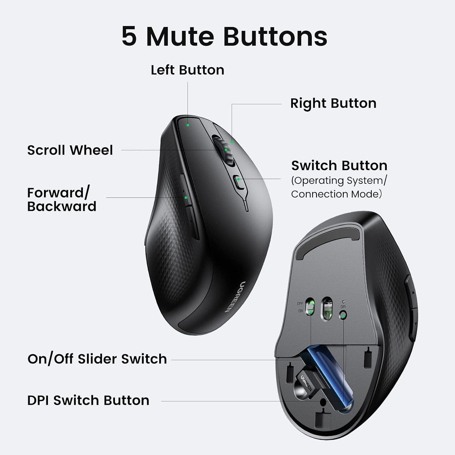 ماوس بیسیم ارگونومیک UGREEN با گیرنده USB، 2.4GHz و 4000 DPI ماوس بیسیم ارگونومیک UGREEN با گیرنده USB، 2.4GHz و 4000 DPI
