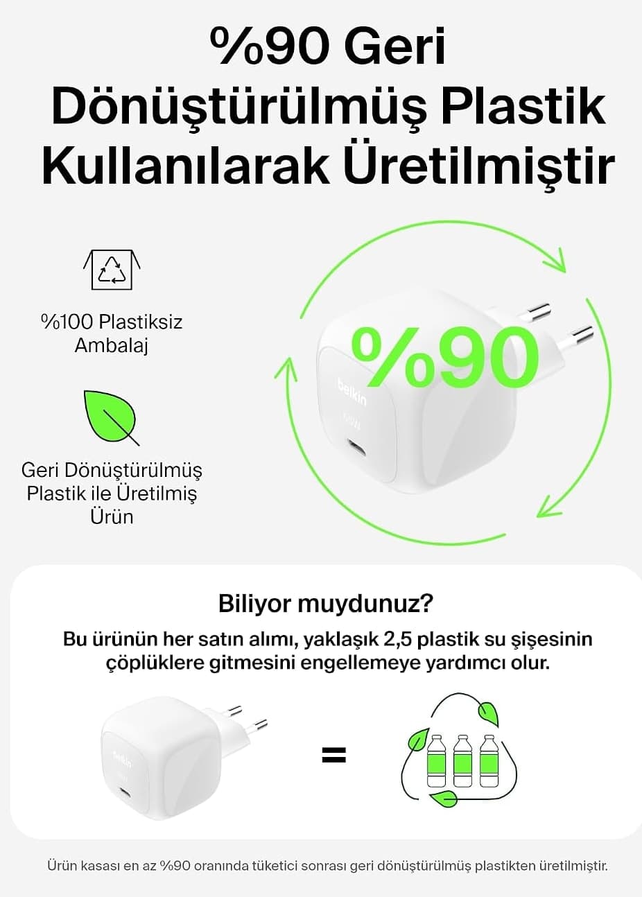 شارژر دیواری Belkin USB-C 65W شارژ سریع سفید شارژر دیواری Belkin USB-C 65W شارژ سریع سفید