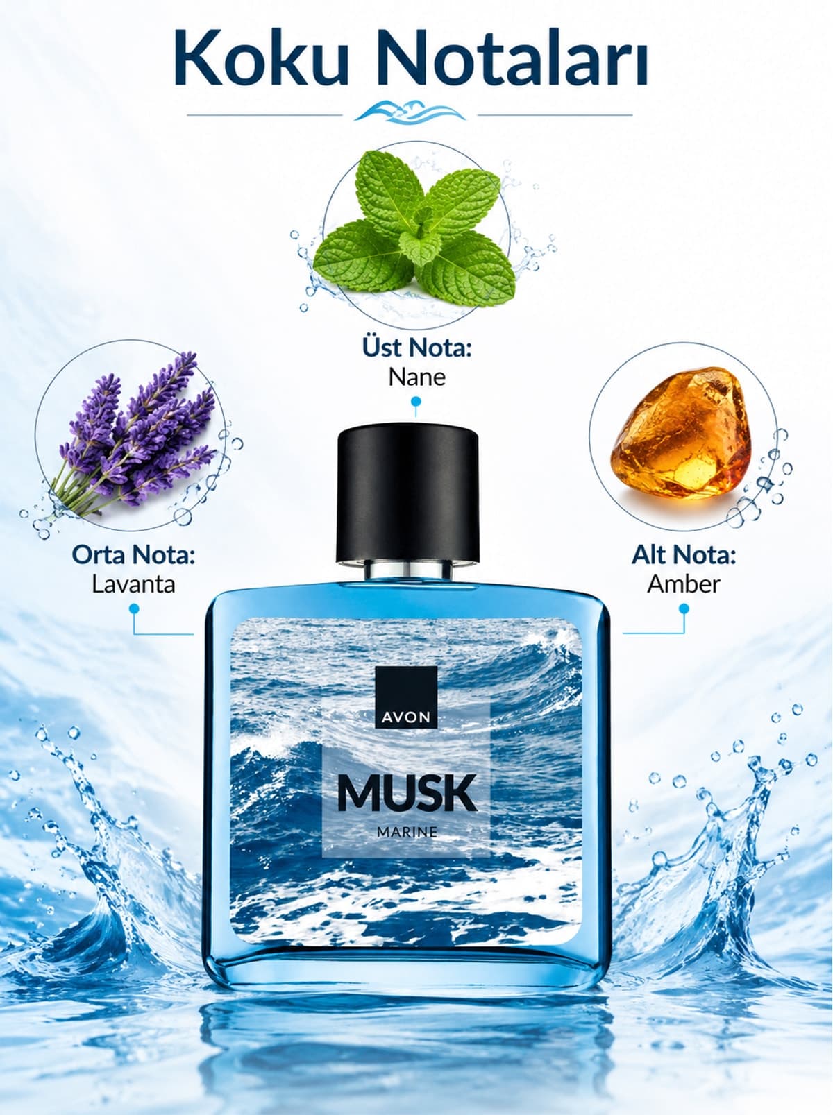 ست عطر مردانه Avon سهتایی Musk Marine EDT 75ml ست عطر مردانه Avon سهتایی Musk Marine EDT 75ml