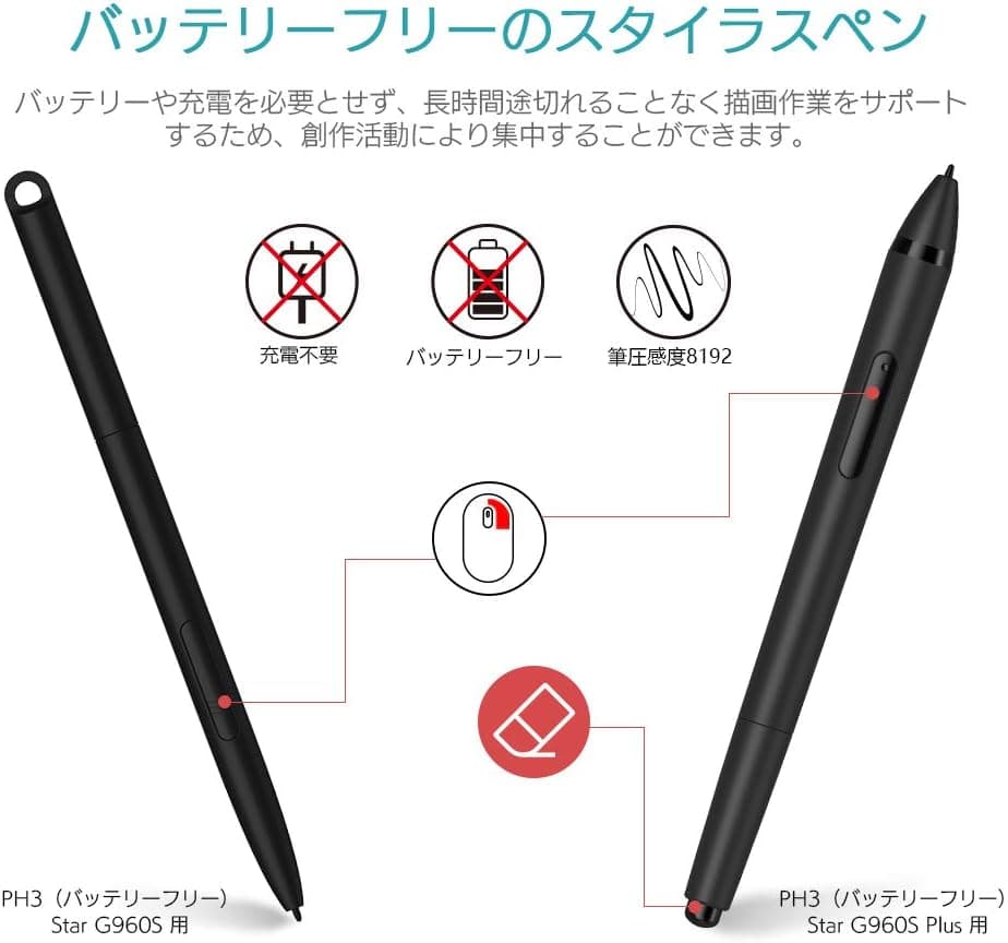 تبلت گرافیکی XP-Pen Star G960S Plus 9×6 اینچ با 8192 سطح فشار تبلت گرافیکی XP-Pen Star G960S Plus 9×6 اینچ با 8192 سطح فشار