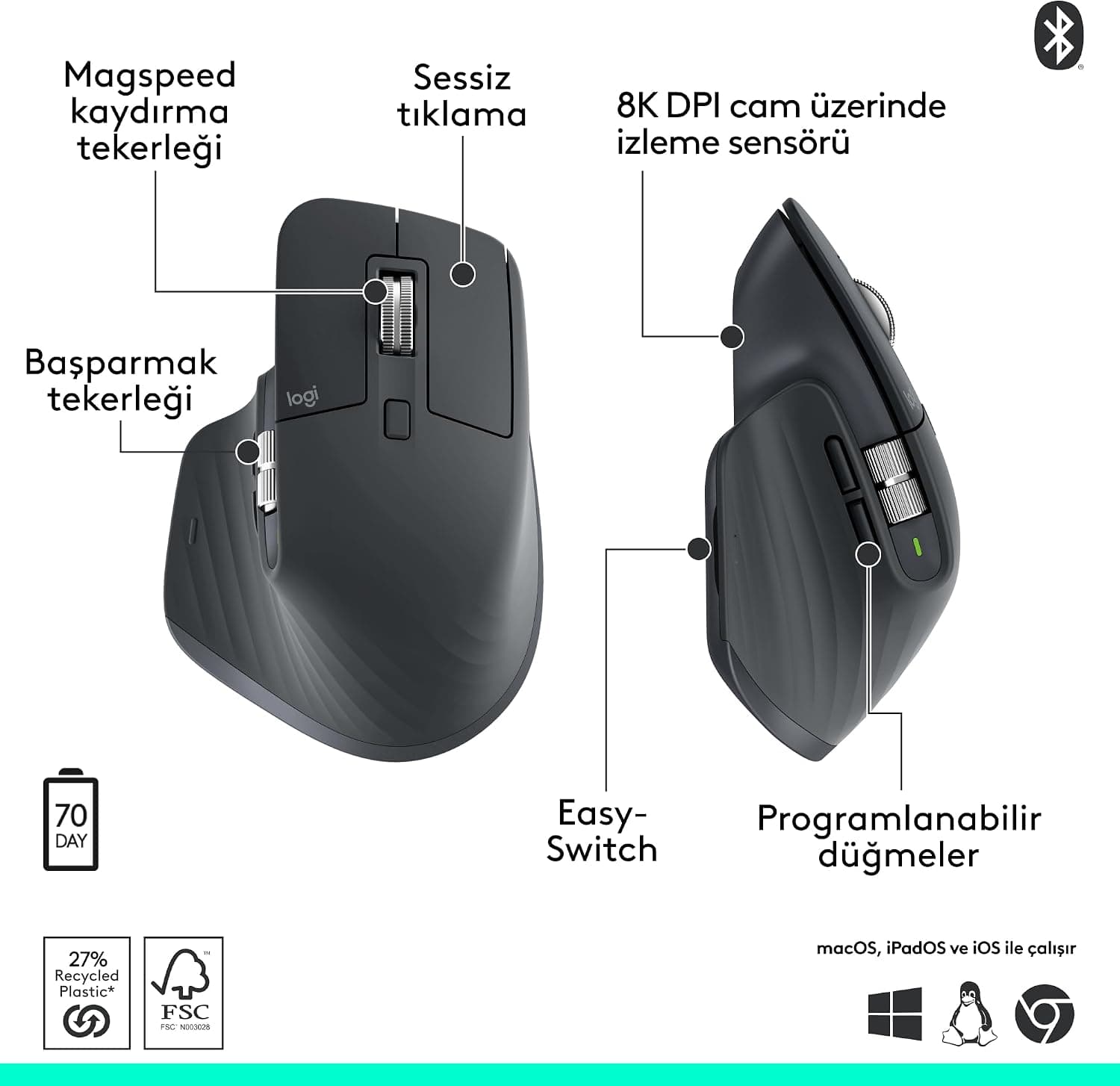 ماوس بیسیم Logitech MX Master 3S Bluetooth Edition، 8.000 DPI، بیصدا، ارگونومیک، مشکی ماوس بیسیم Logitech MX Master 3S Bluetooth Edition، 8.000 DPI، بیصدا، ارگونومیک، مشکی