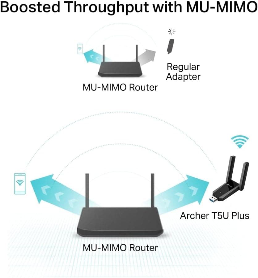 آداپتور وایفای USB دو بانده TP-Link AC1300 با آنتنهای پربهره مدل Archer T5U Plus آداپتور وایفای USB دو بانده TP-Link AC1300 با آنتنهای پربهره مدل Archer T5U Plus