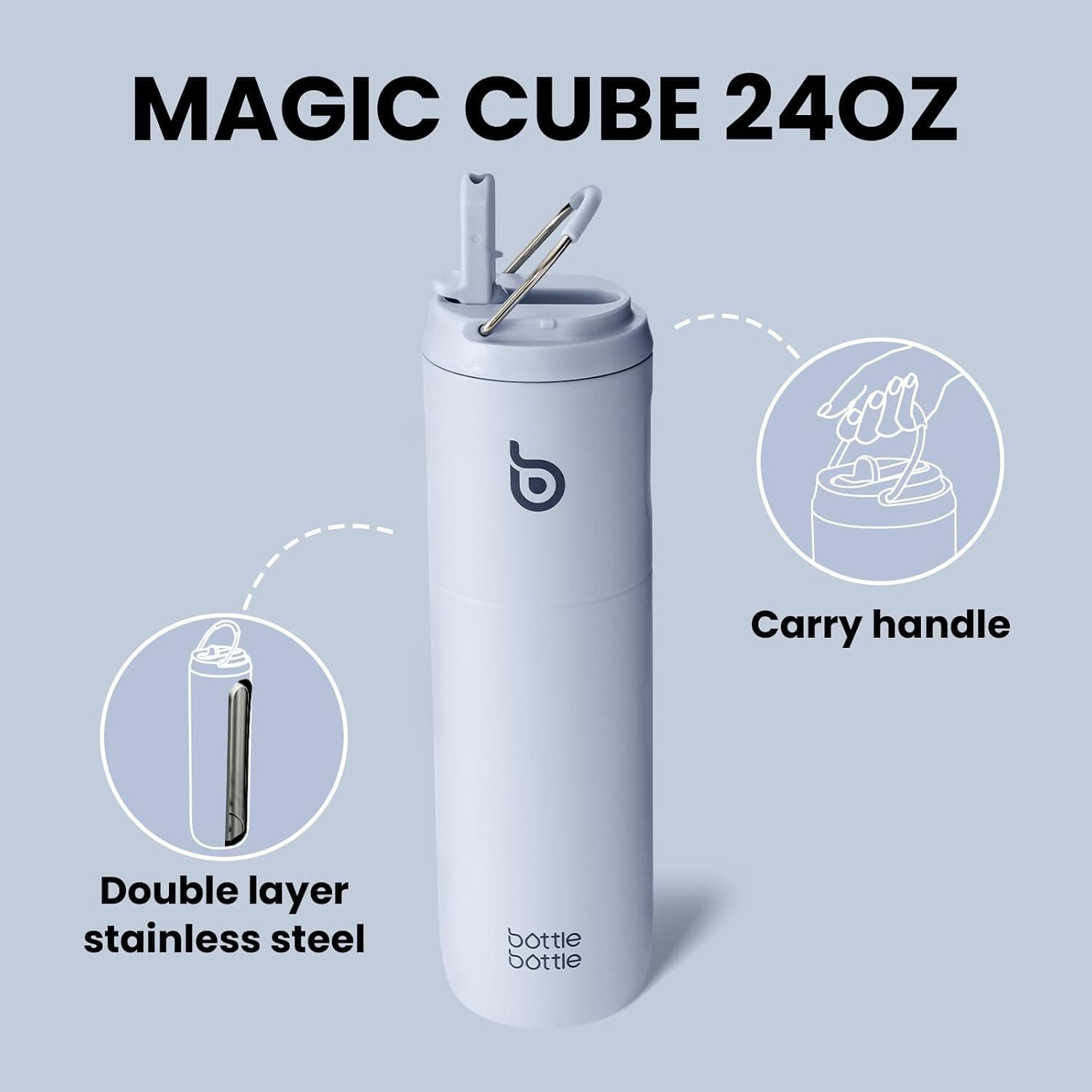 بطری آب ورزشی BOTTLE BOTTLE 24oz عایقدار استیل دوجداره با درپوش نیدار و دسته، ضدنشت، بدون BPA آبی روشن بطری آب ورزشی BOTTLE BOTTLE 24oz عایقدار استیل دوجداره با درپوش نیدار و دسته، ضدنشت، بدون BPA آبی روشن