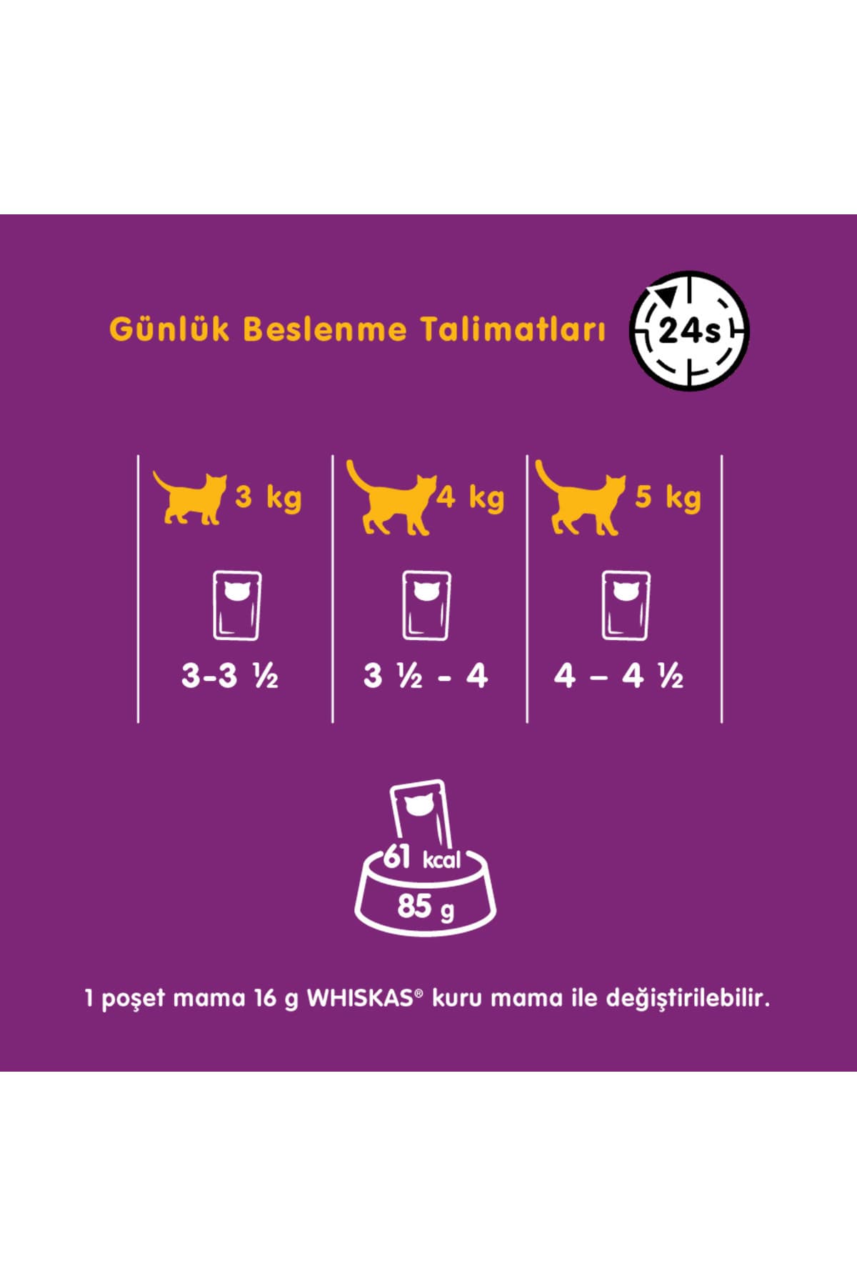 غذای مرطوب گربه Whiskas با طعم گوشت گاو، مرغ، سالمون و تن ماهی 28 عدد 85 Gr غذای مرطوب گربه Whiskas با طعم گوشت گاو، مرغ، سالمون و تن ماهی 28 عدد 85 Gr