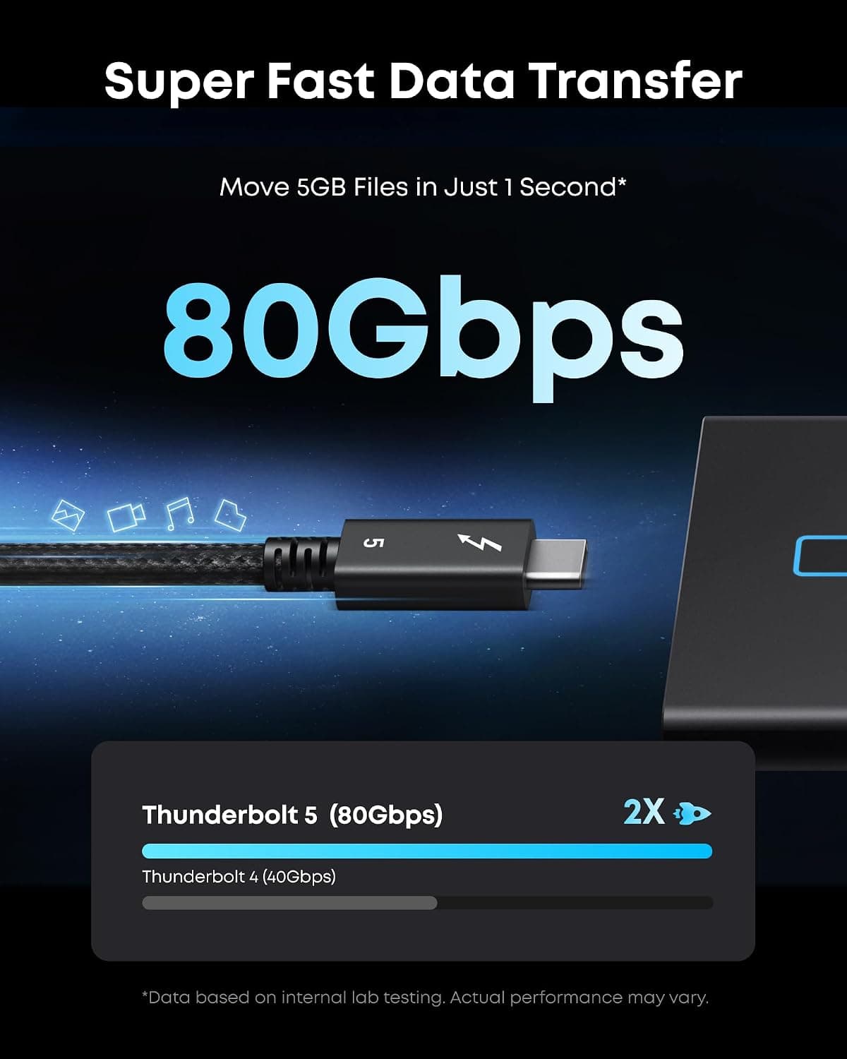 کابل Anker Prime Thunderbolt 5 با رابط USB-C به USB-C شارژ 240W 1m کابل Anker Prime Thunderbolt 5 با رابط USB-C به USB-C شارژ 240W 1m