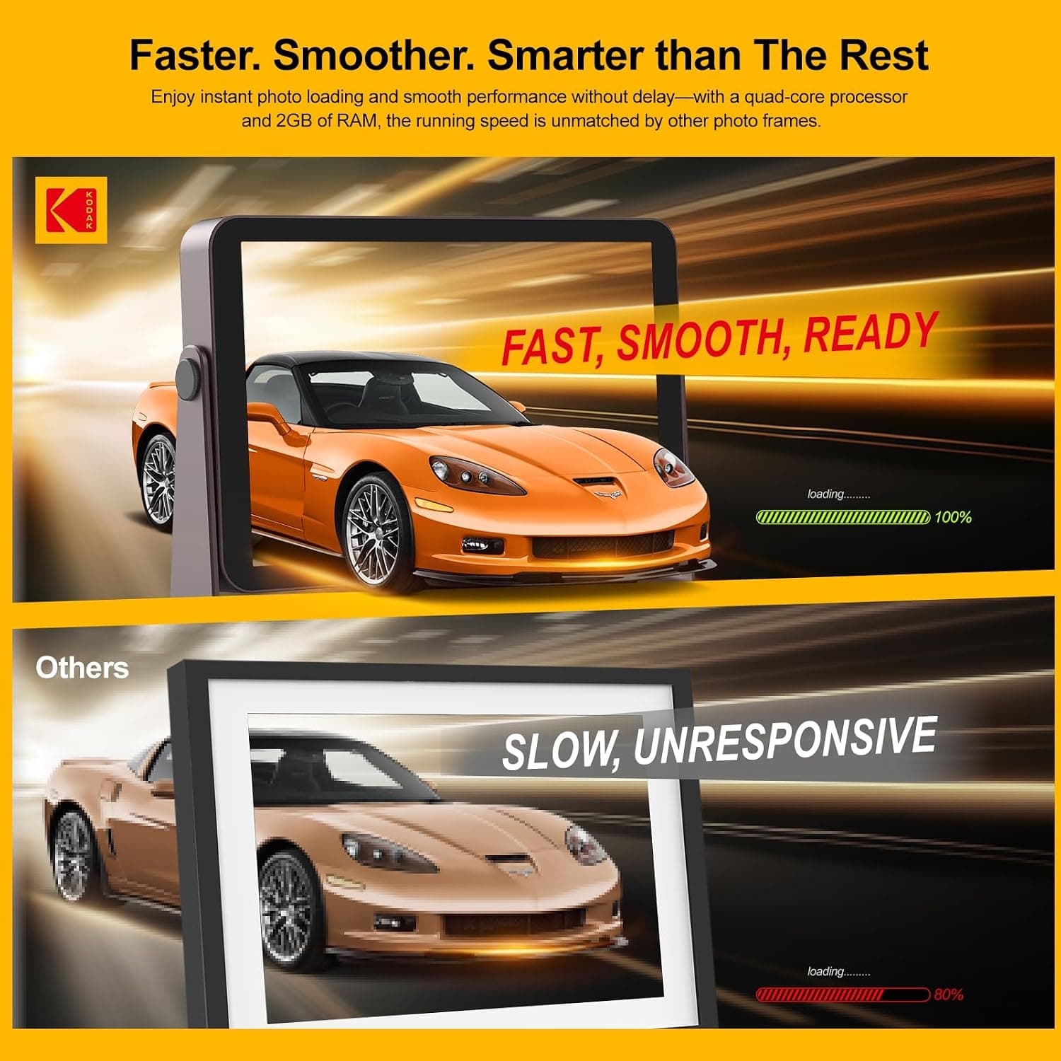 قاب عکس دیجیتال KODAK متصل به WiFi 6 با باتری داخلی و حافظه 64GB قاب عکس دیجیتال KODAK متصل به WiFi 6 با باتری داخلی و حافظه 64GB