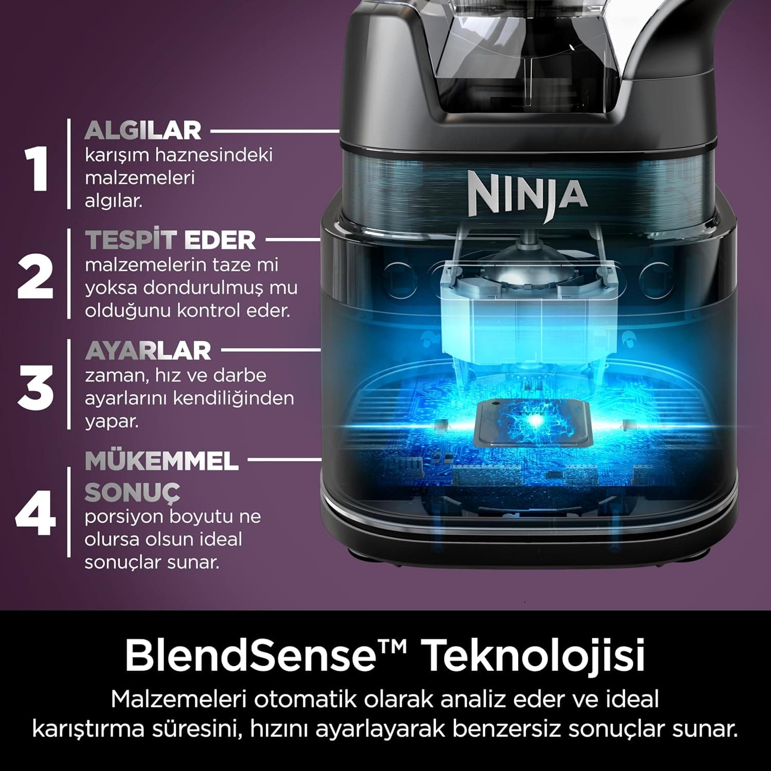سیستم مخلوطکن آشپزخانه Ninja Detect Power BlendSense مدل TB401EU سیستم مخلوطکن آشپزخانه Ninja Detect Power BlendSense مدل TB401EU