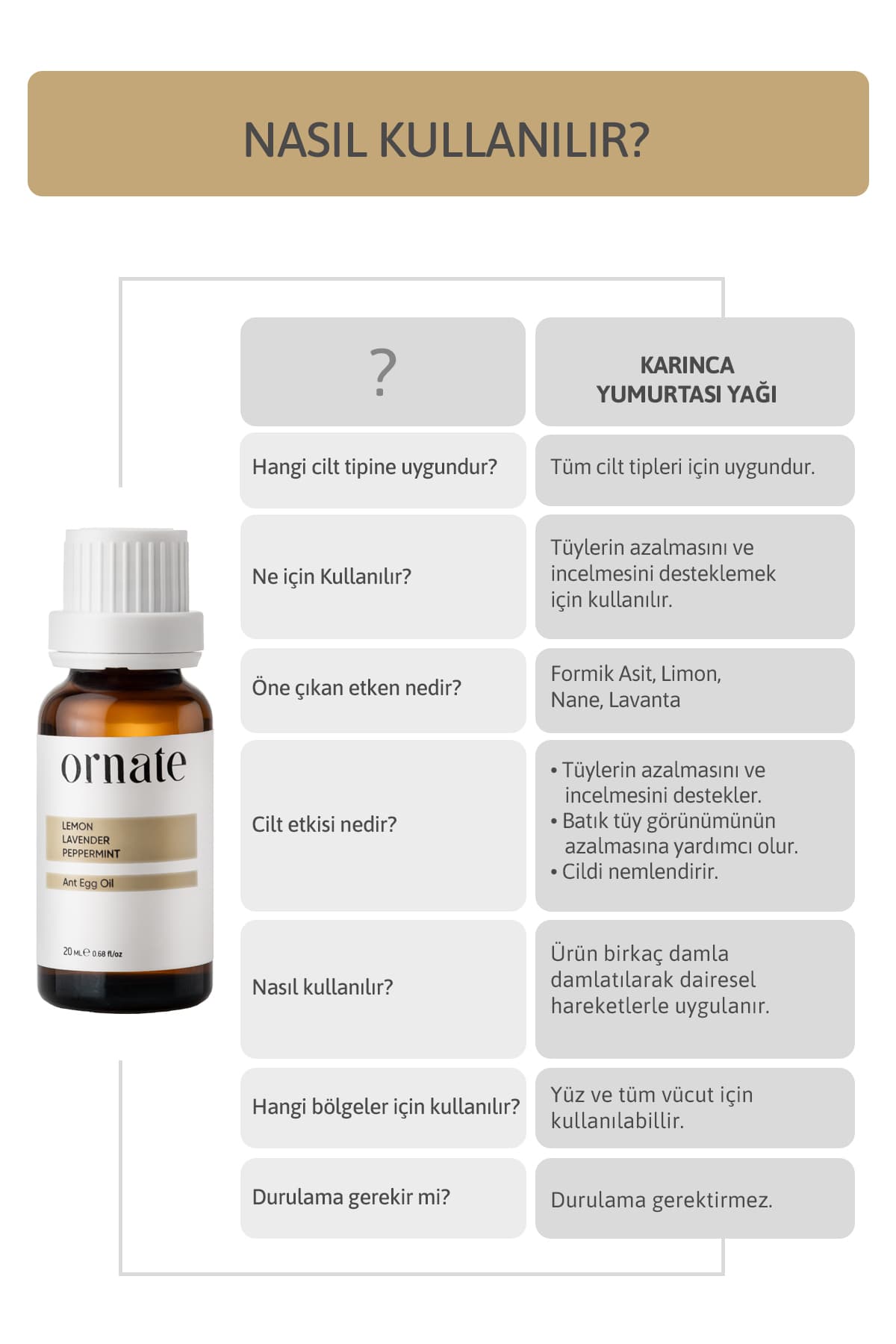روغن مراقبتی تخم مورچه ORNATE 20 ml وگان پوست خشک و حساس روغن مراقبتی تخم مورچه ORNATE 20 ml وگان پوست خشک و حساس