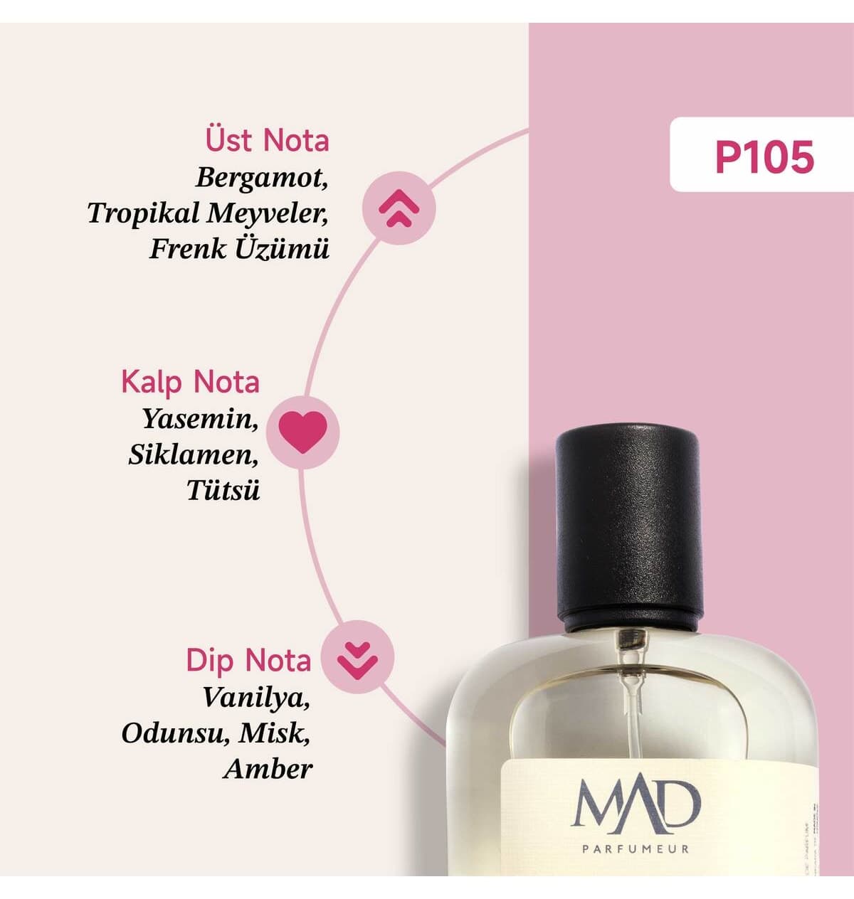 عطر زنانه Mad Parfüm Selective مدل P105 100 ml عطر زنانه Mad Parfüm Selective مدل P105 100 ml
