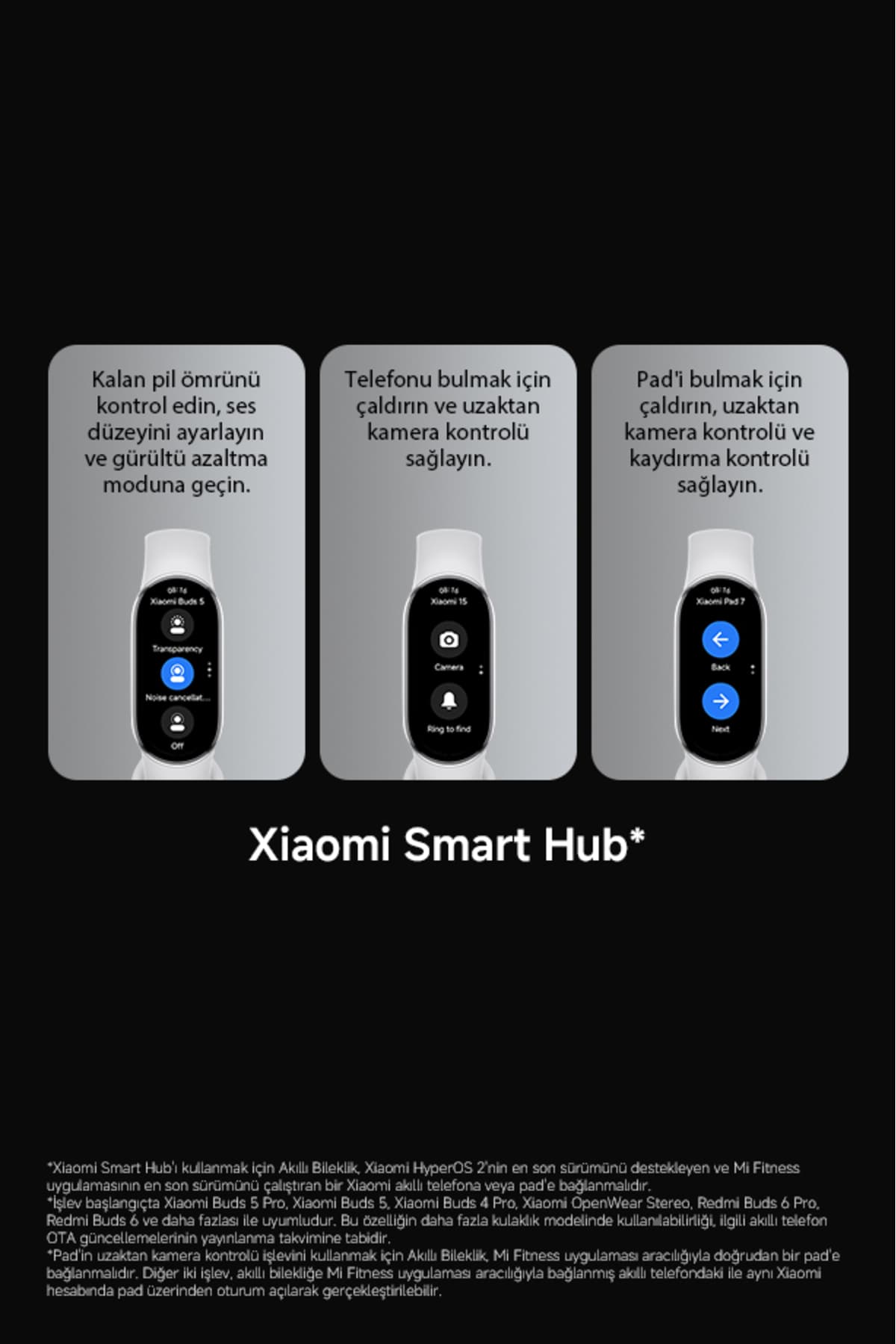 دستبند هوشمند Xiaomi مشکی مدل Smart Band 10 با گارانتی ترکیه دستبند هوشمند Xiaomi مشکی مدل Smart Band 10 با گارانتی ترکیه