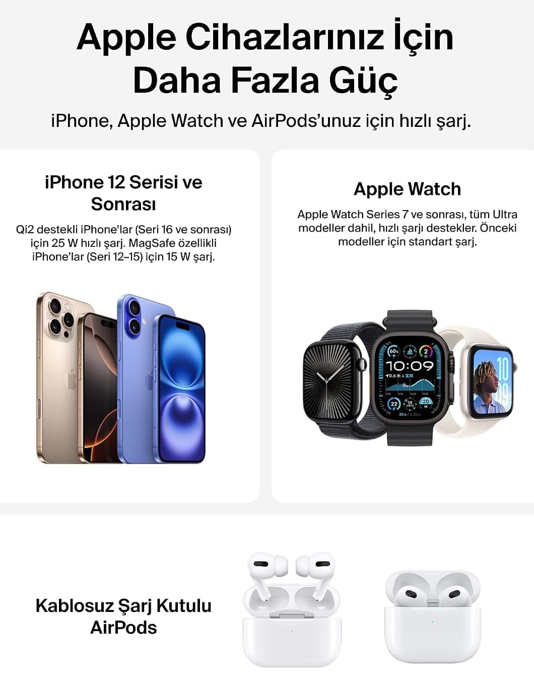پایه شارژ بیسیم 3 در 1 Belkin سازگار با MagSafe و Qi2، 25W، مدل UltraCharge Pro، رنگ شنی پایه شارژ بیسیم 3 در 1 Belkin سازگار با MagSafe و Qi2، 25W، مدل UltraCharge Pro، رنگ شنی