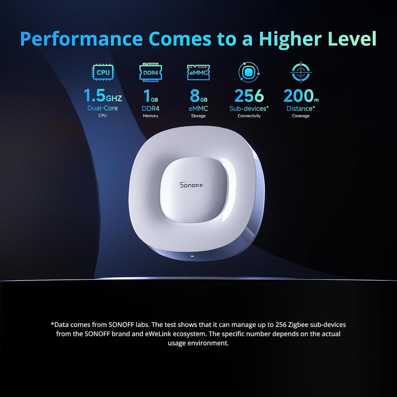 هاب خانه هوشمند SONOFF با Matter و Zigbee 3.0، تغذیه سیمی، مدل ZBBridge-U هاب خانه هوشمند SONOFF با Matter و Zigbee 3.0، تغذیه سیمی، مدل ZBBridge-U