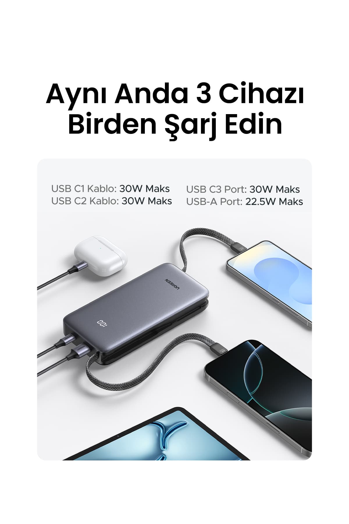 پاوربانک Ugreen با ظرفیت 20.000 mAh و توان 30W، دارای 2 کابل داخلی و شارژ سریع مدل 55985B پاوربانک Ugreen با ظرفیت 20.000 mAh و توان 30W، دارای 2 کابل داخلی و شارژ سریع مدل 55985B