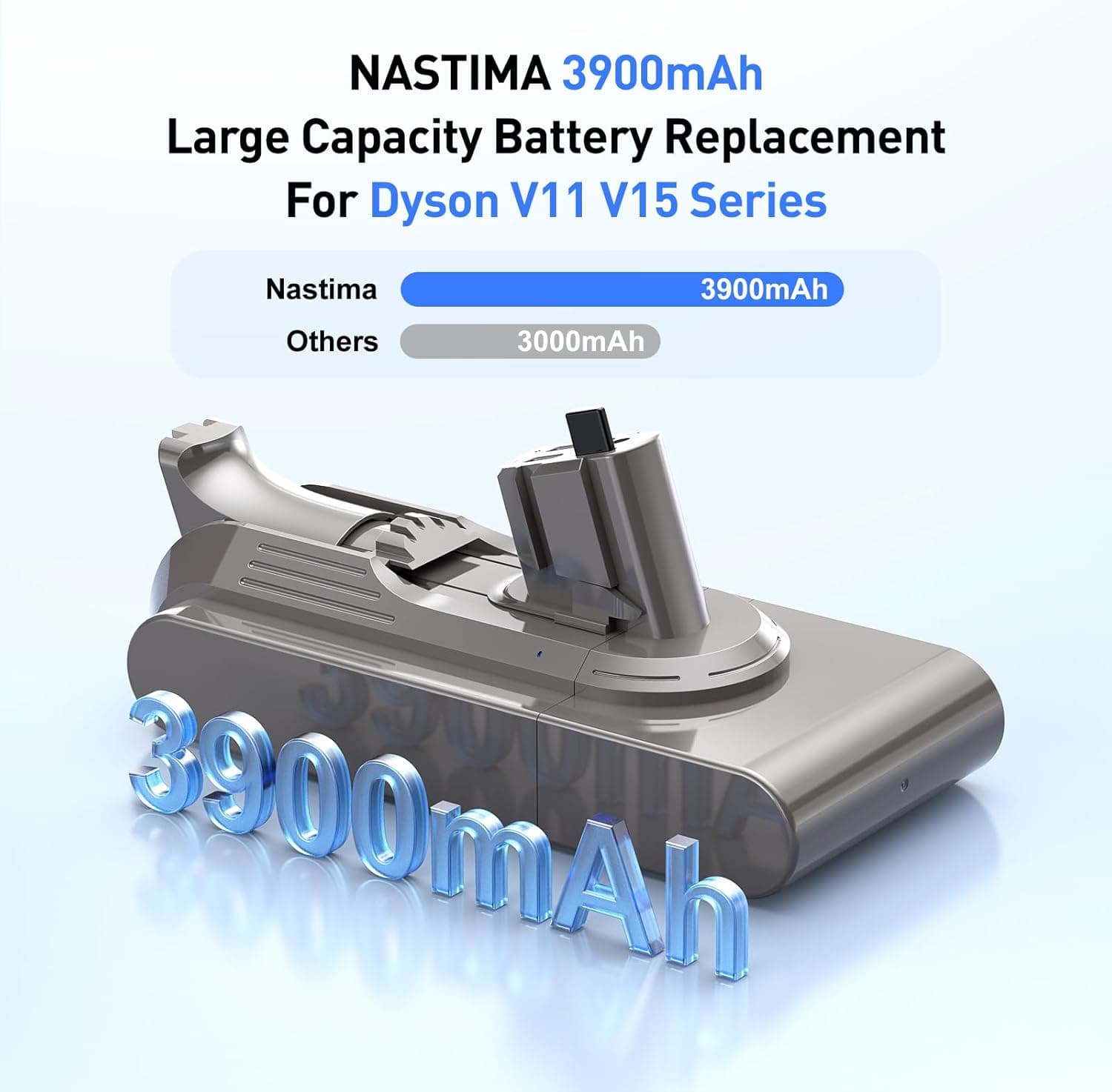 باتری جایگزین Dyson NASTIMA لیتیومیون 25.2 V 3900 mAh برای V11، V15، SV15، SV18، 970425-01، 970938-01 باتری جایگزین Dyson NASTIMA لیتیومیون 25.2 V 3900 mAh برای V11، V15، SV15، SV18، 970425-01، 970938-01
