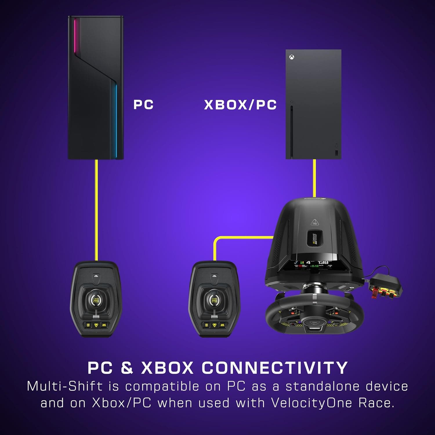 دستهدنده و ترمز دستی چندحالته یونیورسال Turtle Beach مدل VelocityOne برای Windows 10/11 و Xbox Series X|S و Xbox One دستهدنده و ترمز دستی چندحالته یونیورسال Turtle Beach مدل VelocityOne برای Windows 10/11 و Xbox Series X|S و Xbox One
