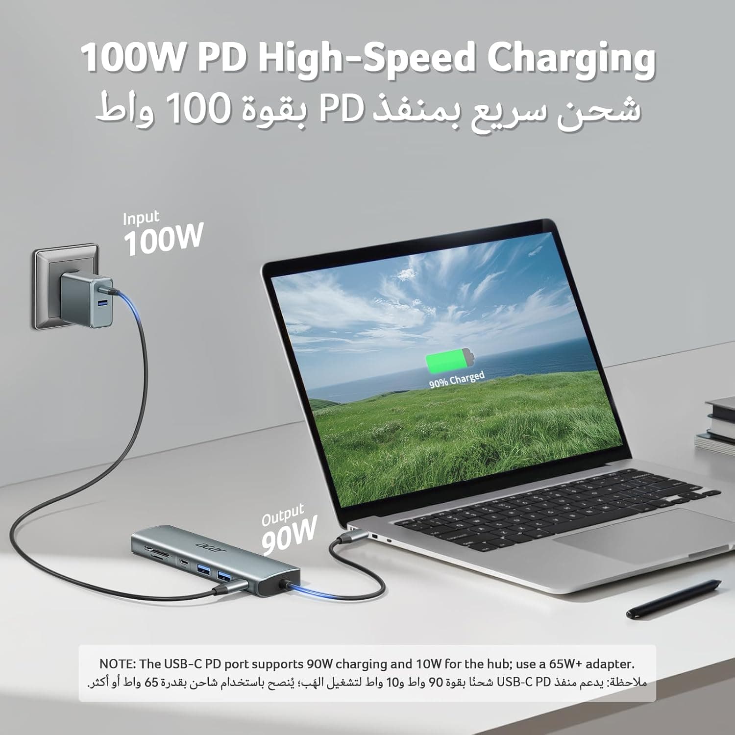 هاب USB-C هفتکاره Acer با خروجی 4K HDMI و کارتخوان SD هاب USB-C هفتکاره Acer با خروجی 4K HDMI و کارتخوان SD