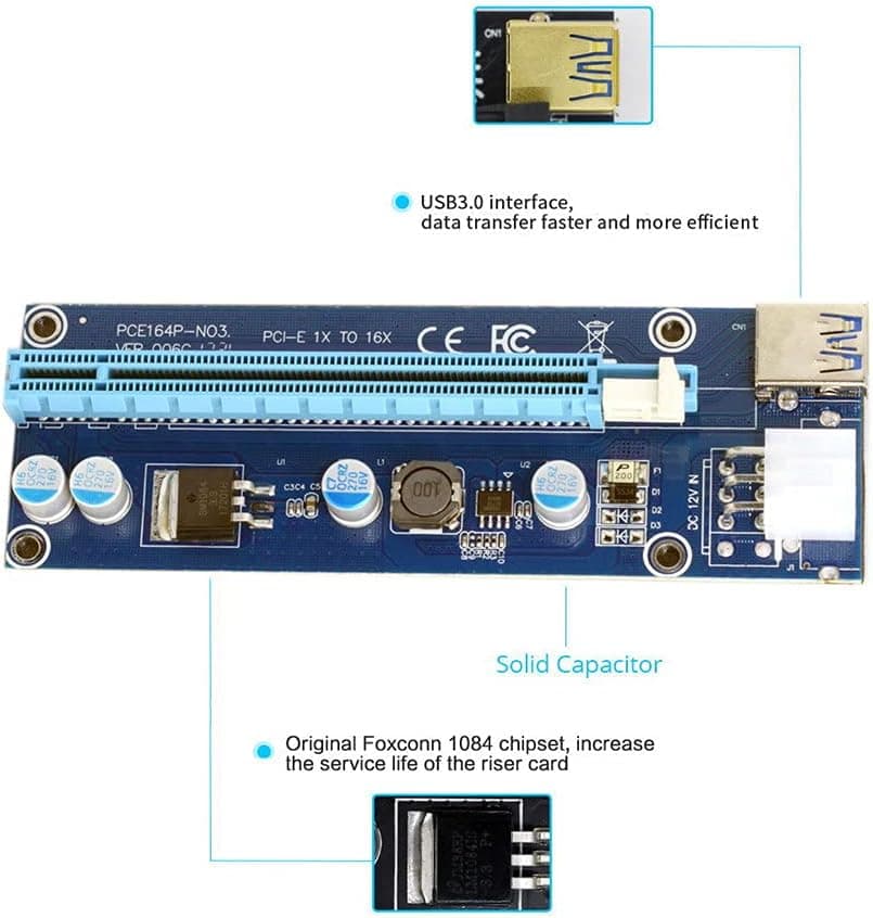 رایزر ماینینگ PCI-E 1x به 16x JSER با USB 3.0 و کابل پاور 6Pin رایزر ماینینگ PCI-E 1x به 16x JSER با USB 3.0 و کابل پاور 6Pin