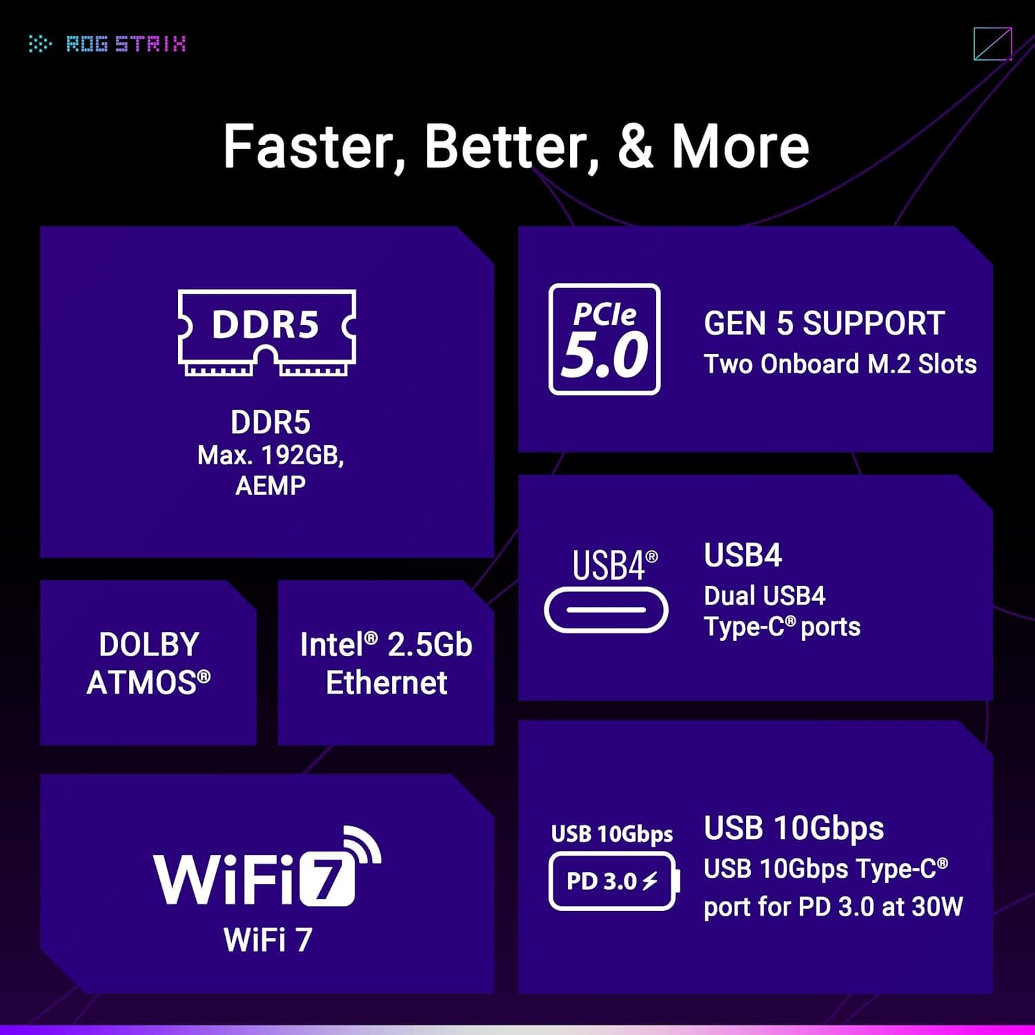 مادربرد ASUS ROG STRIX X870-F GAMING WIFI سوکت AM5 DDR5 مادربرد ASUS ROG STRIX X870-F GAMING WIFI سوکت AM5 DDR5
