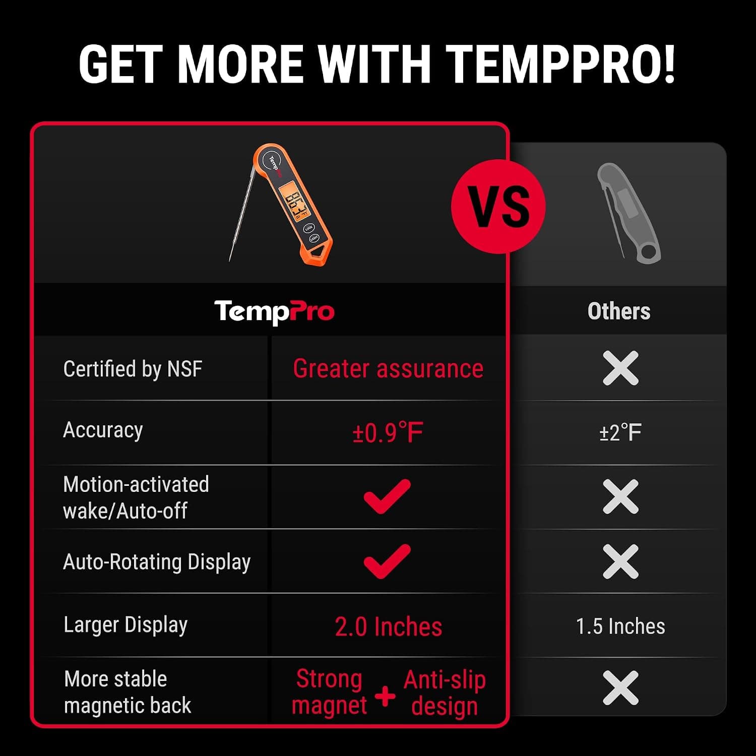 ترمومتر دیجیتال گوشت TempPro ضدآب نمایشگر روشن چرخشی پروب سنسور حرکتی مدل TP19H ترمومتر دیجیتال گوشت TempPro ضدآب نمایشگر روشن چرخشی پروب سنسور حرکتی مدل TP19H
