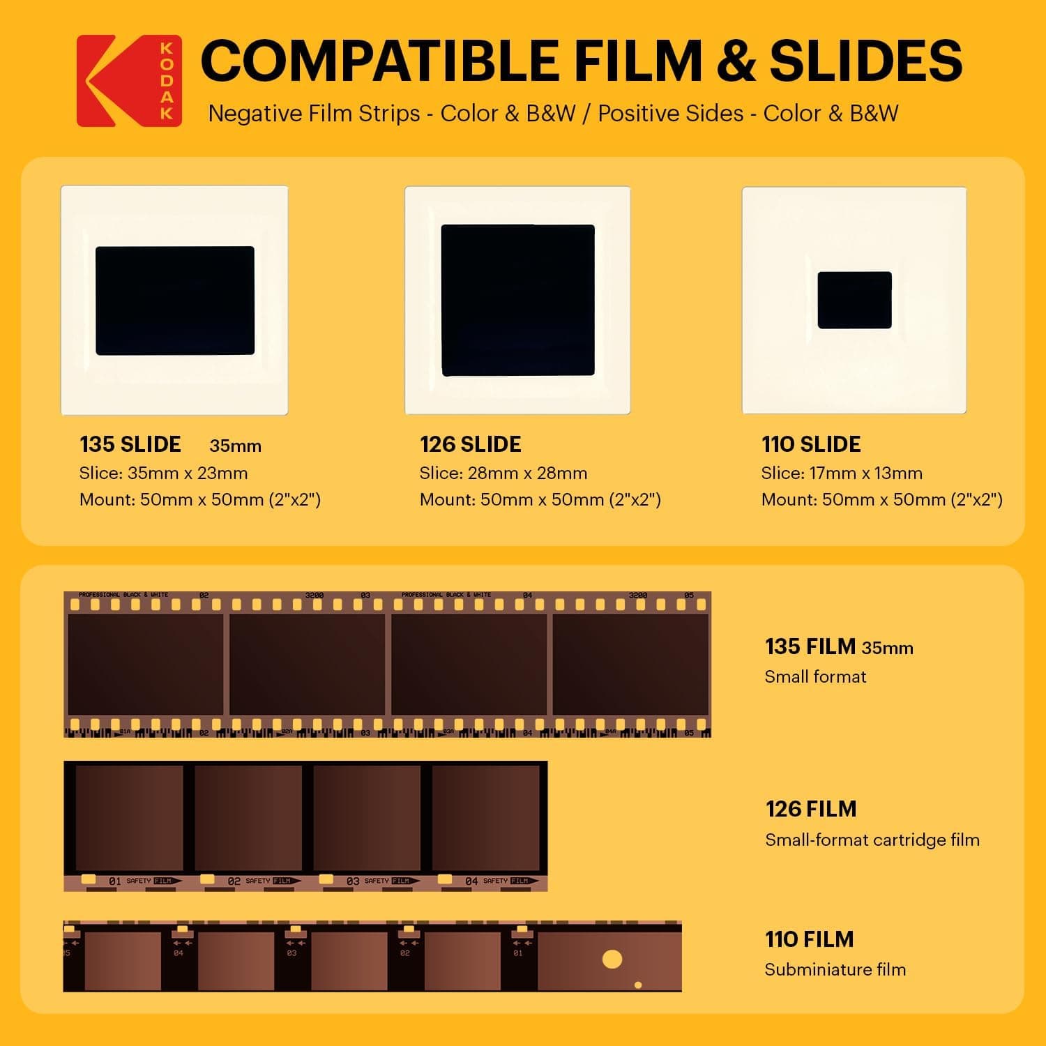 اسکنر فیلم دیجیتال Kodak Slide N Scan با صفحه نمایش 7 اینچی اسکنر فیلم دیجیتال Kodak Slide N Scan با صفحه نمایش 7 اینچی