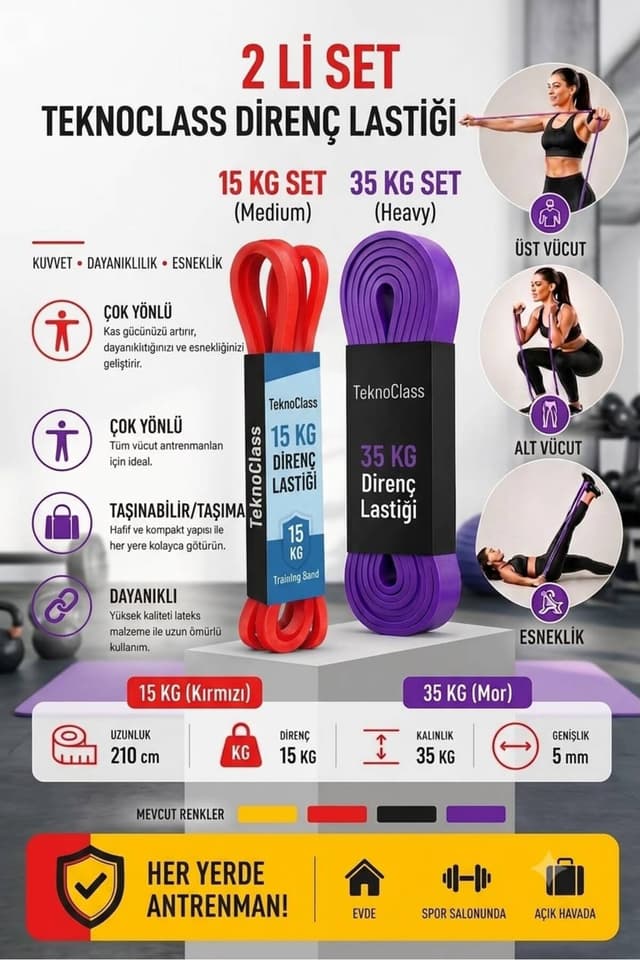 کش ورزشی مقاومتی TeknoClass مناسب تمرینات بدنسازی و پیلاتس 2 عددی 15-35 KG کش ورزشی مقاومتی TeknoClass مناسب تمرینات بدنسازی و پیلاتس 2 عددی 15-35 KG