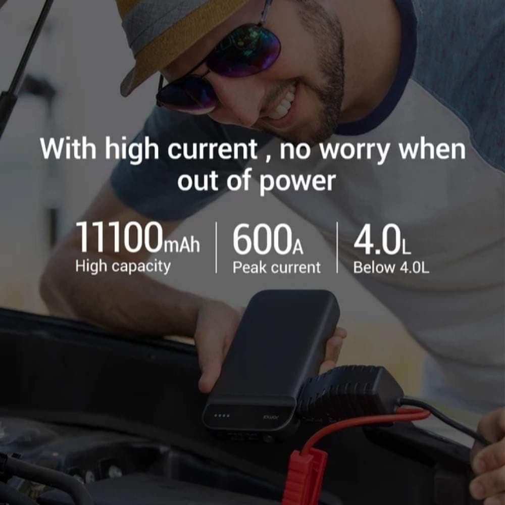 جامپاستارتر خودرو 70mai با جریان پیک 600A، 11100mAH، مناسب موتورهای بنزینی تا 4.0L و دیزلی تا 2.0L جامپاستارتر خودرو 70mai با جریان پیک 600A، 11100mAH، مناسب موتورهای بنزینی تا 4.0L و دیزلی تا 2.0L