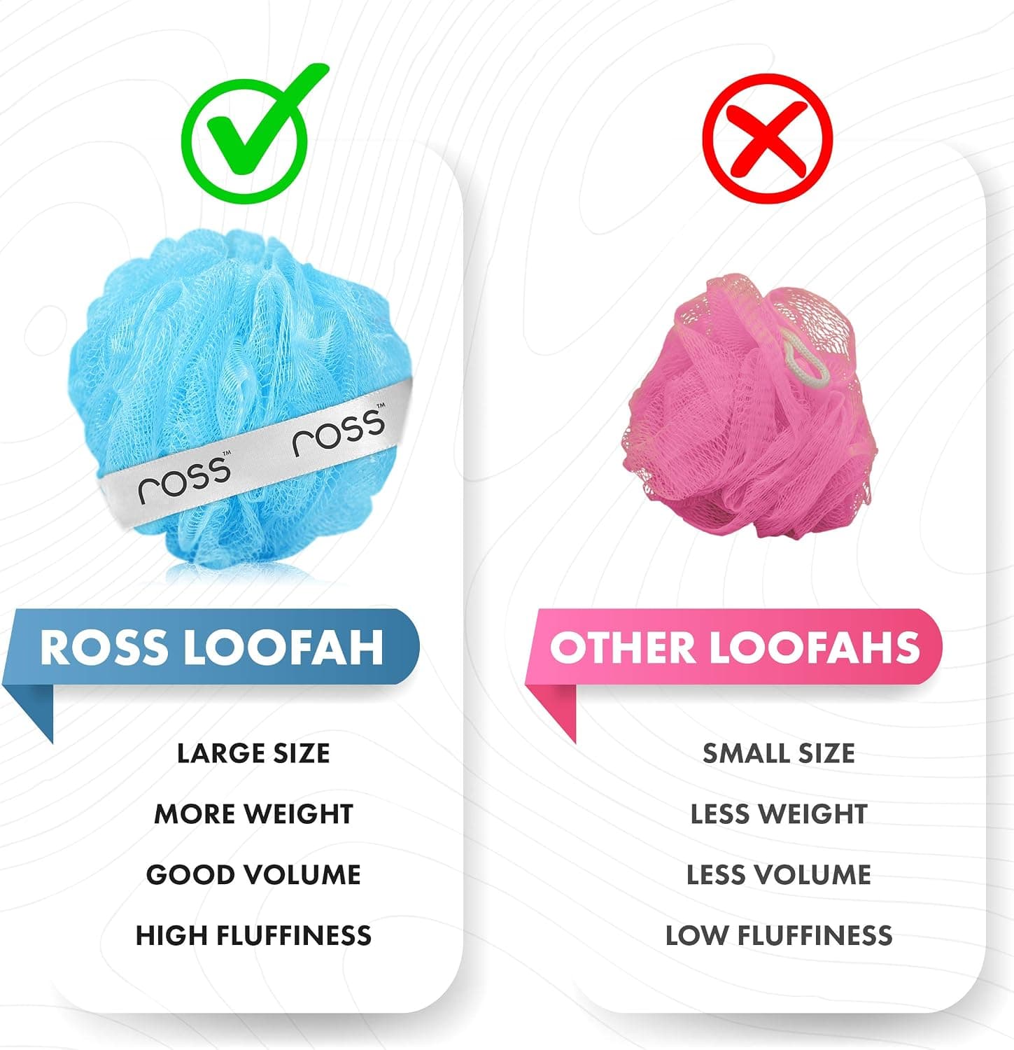لیف حمام بزرگ Ross لایهبردار با کفسازی بالا هلویی و آبی لیف حمام بزرگ Ross لایهبردار با کفسازی بالا هلویی و آبی