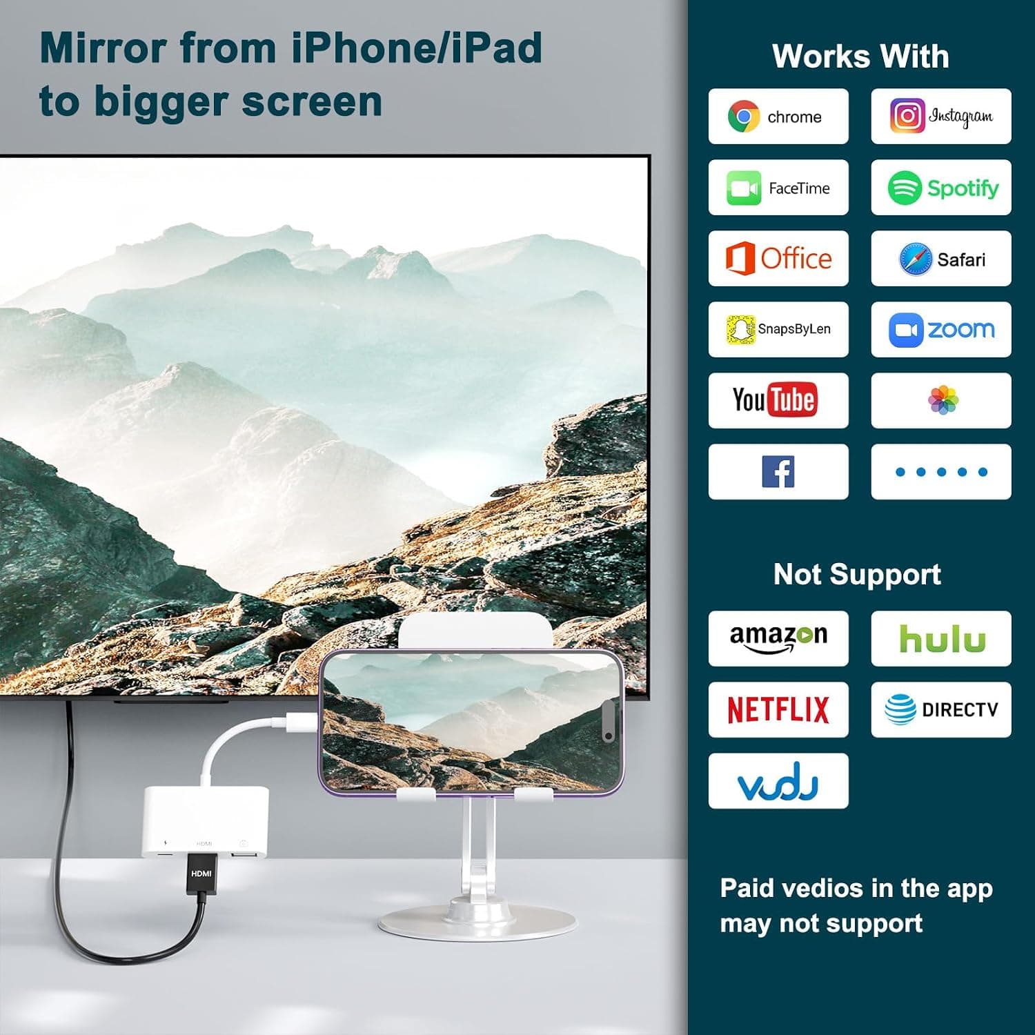 مبدل UNITROX لایتنینگ به HDMI سهکاره 1080P با پورت شارژ مدل UWECAN مبدل UNITROX لایتنینگ به HDMI سهکاره 1080P با پورت شارژ مدل UWECAN