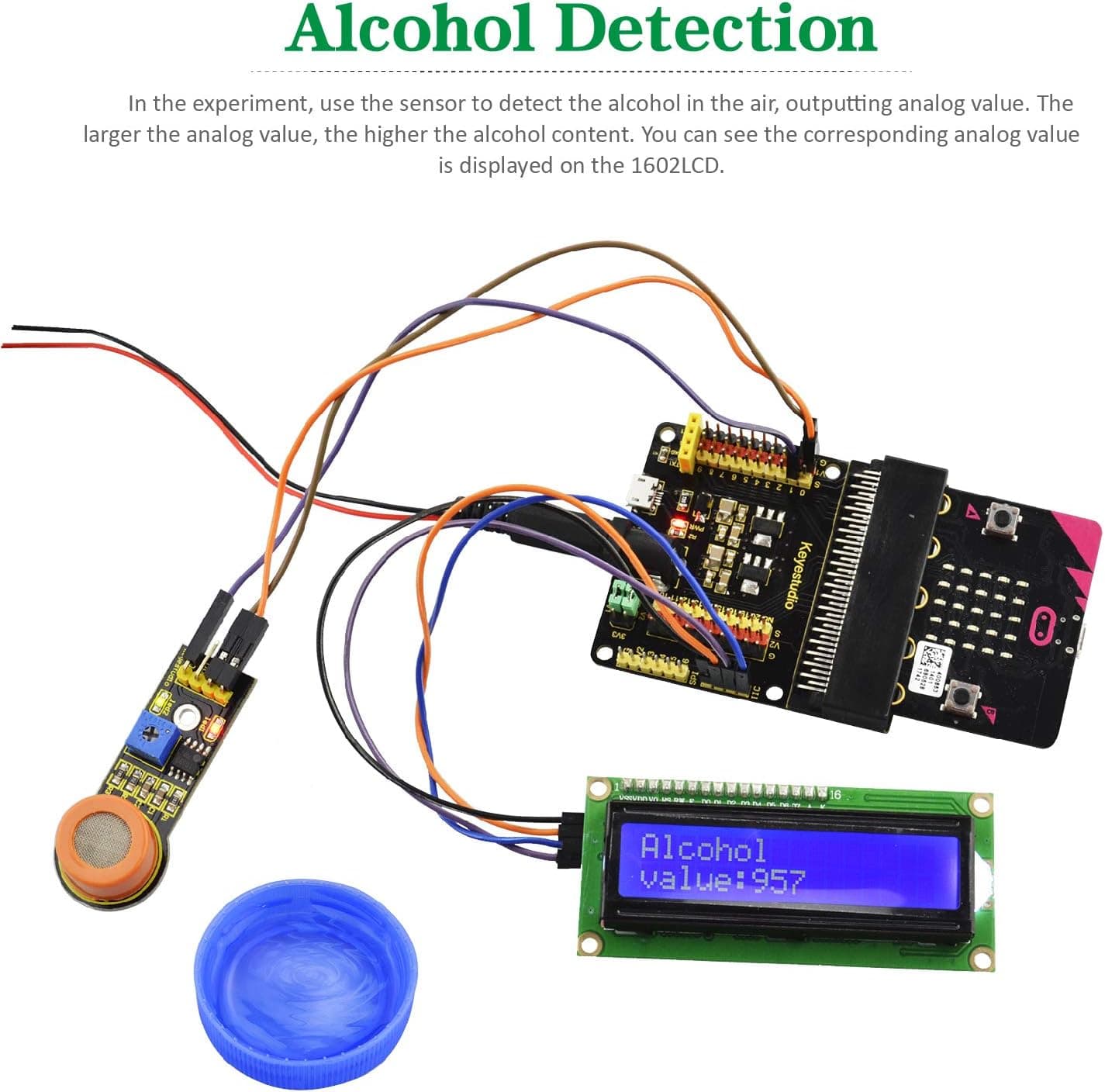 کیت آموزشی 45 سنسوره KEYESTUDIO همراه Micro:bit V2.2، نمایشگرهای i2c LCD و OLED، سنسور آب و رله 5v کیت آموزشی 45 سنسوره KEYESTUDIO همراه Micro:bit V2.2، نمایشگرهای i2c LCD و OLED، سنسور آب و رله 5v