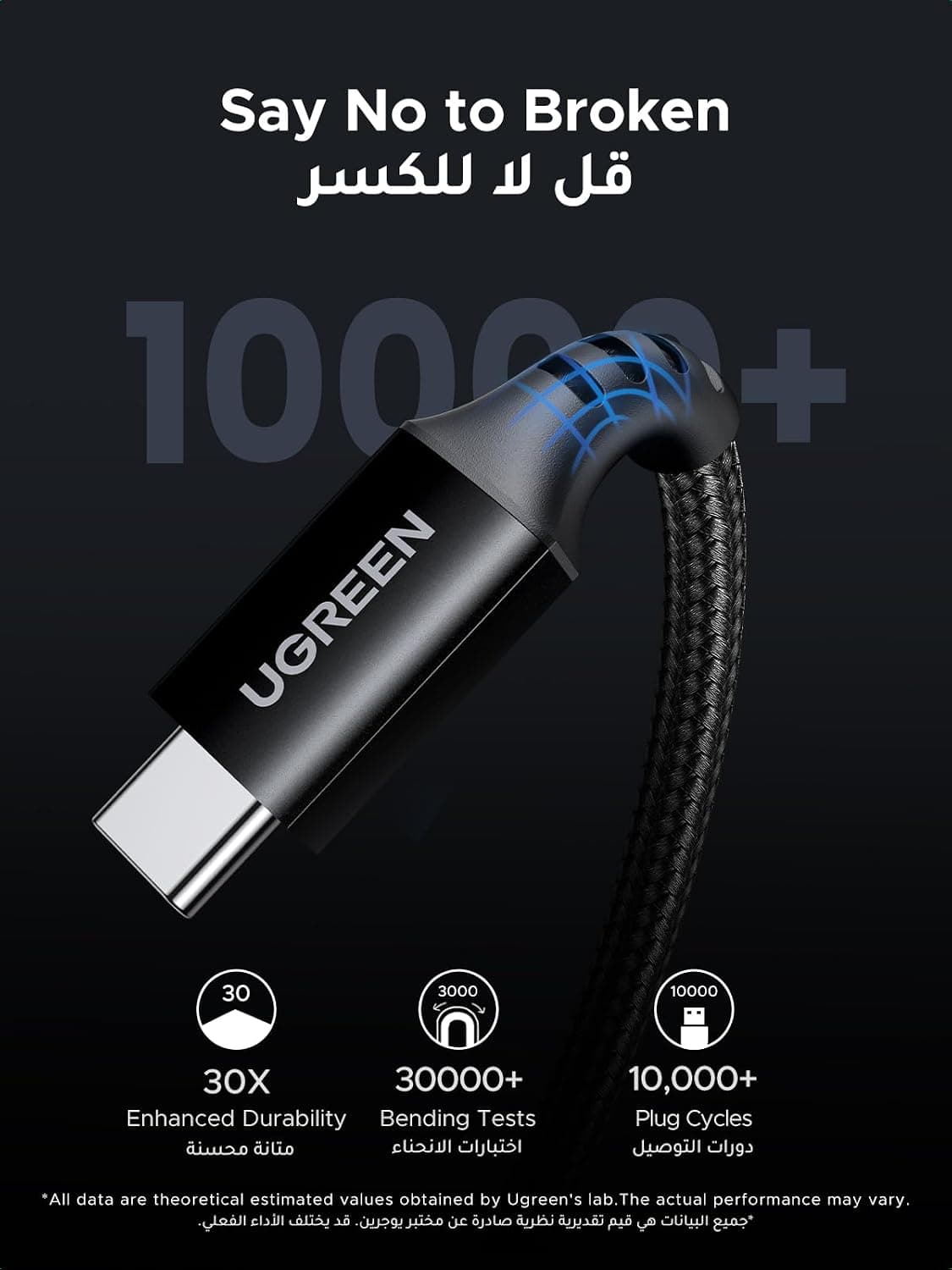 کابل UGREEN USB C به USB C 3 متری 100 وات شارژ سریع بافته کابل UGREEN USB C به USB C 3 متری 100 وات شارژ سریع بافته