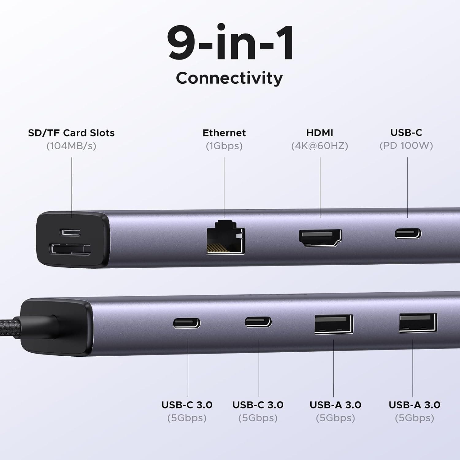 هاب USB UGREEN با پورتهای USB C و USB A، HDMI 4k 60Hz، PD 100W، Ethernet و شیار کارت SD/TF هاب USB UGREEN با پورتهای USB C و USB A، HDMI 4k 60Hz، PD 100W، Ethernet و شیار کارت SD/TF