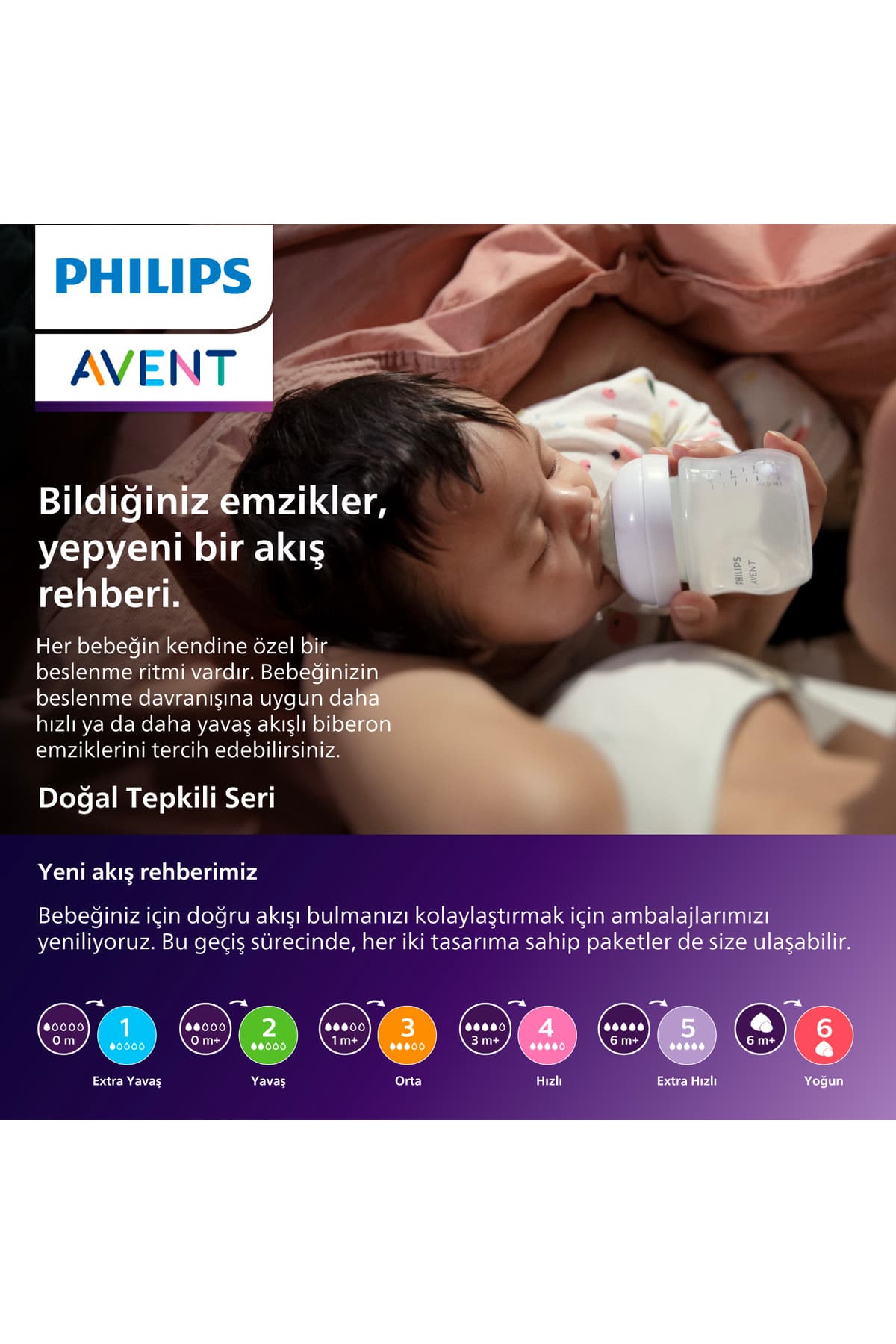 شیشهشیر نوزاد Philips Avent ضدنفخ PP، 260ml، 3-6 ماه، مدل SCY903/01 شیشهشیر نوزاد Philips Avent ضدنفخ PP، 260ml، 3-6 ماه، مدل SCY903/01