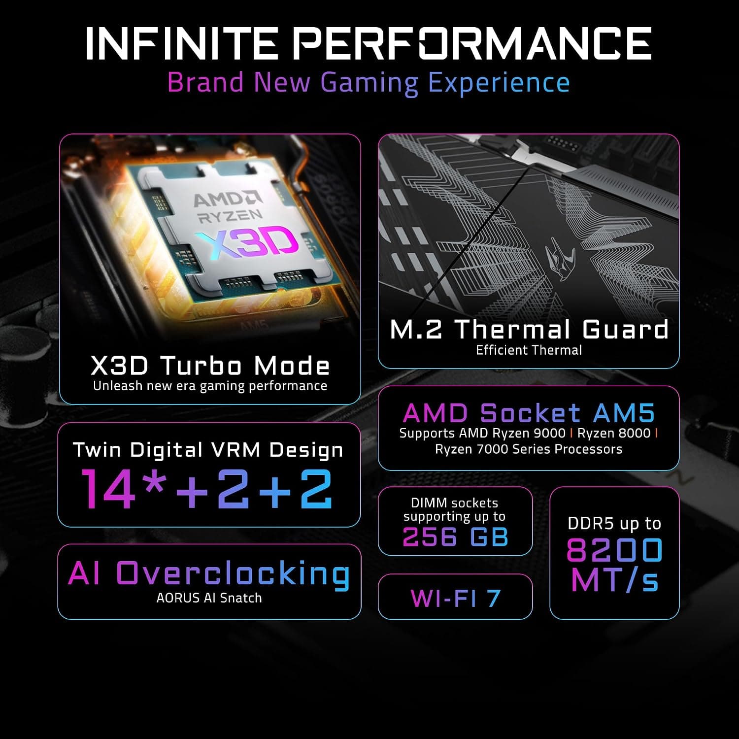 مادربرد Gigabyte مدل B850 AORUS Elite WIFI7 سوکت AM5 ATX DDR5 مادربرد Gigabyte مدل B850 AORUS Elite WIFI7 سوکت AM5 ATX DDR5
