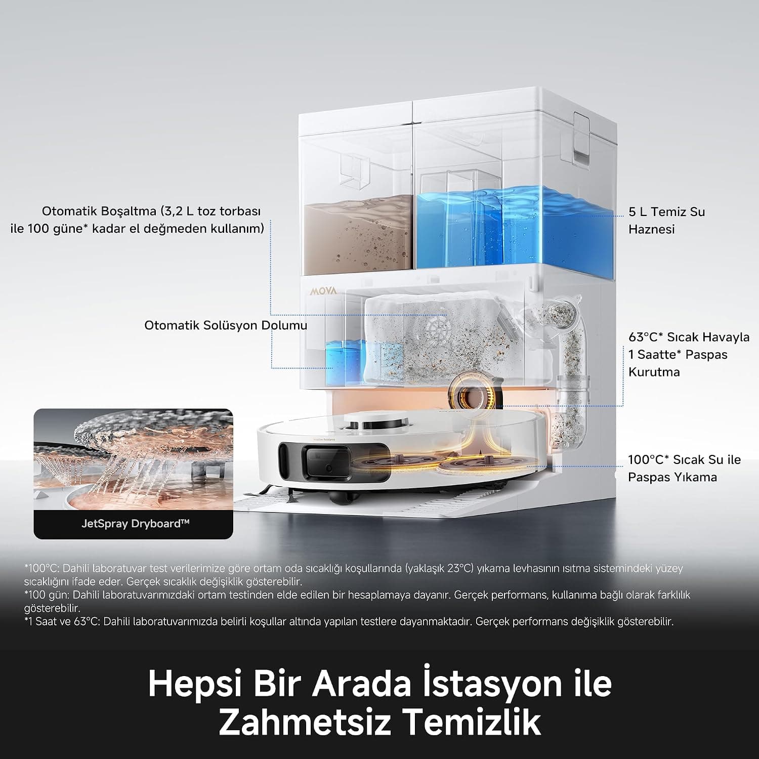 جاروبرقی رباتیک MOVA E50 Pro Ultra مدل E50 Pro Ultra جاروبرقی رباتیک MOVA E50 Pro Ultra مدل E50 Pro Ultra