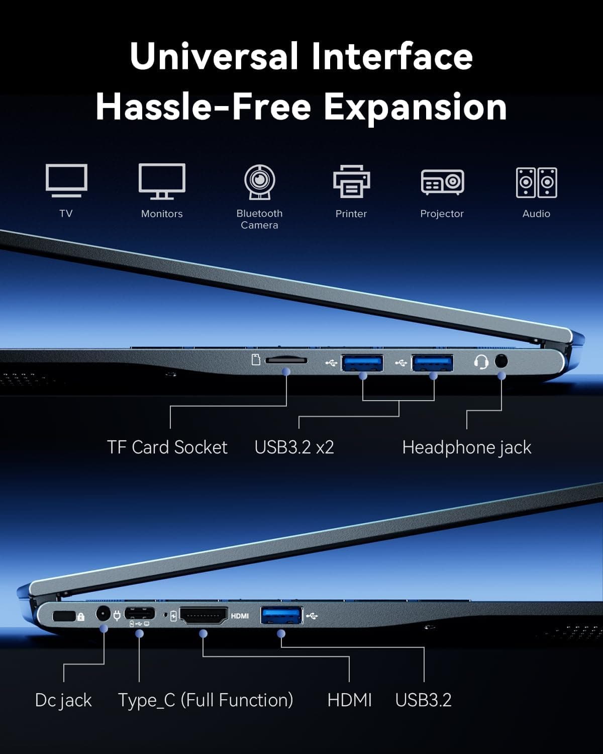 لپتاپ ACEMAGIC با پردازنده i5-12600H (تا 4.5GHz)، حافظه RAM 24GB DDR5 و SSD 512GB لپتاپ ACEMAGIC با پردازنده i5-12600H (تا 4.5GHz)، حافظه RAM 24GB DDR5 و SSD 512GB