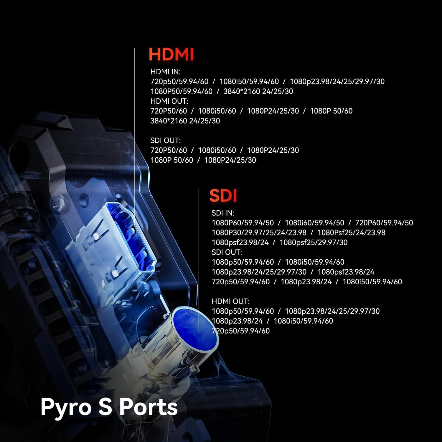 سیستم انتقال ویدئوی بیسیم Hollyland Pyro S مجموعه فرستنده و گیرنده سیستم انتقال ویدئوی بیسیم Hollyland Pyro S مجموعه فرستنده و گیرنده