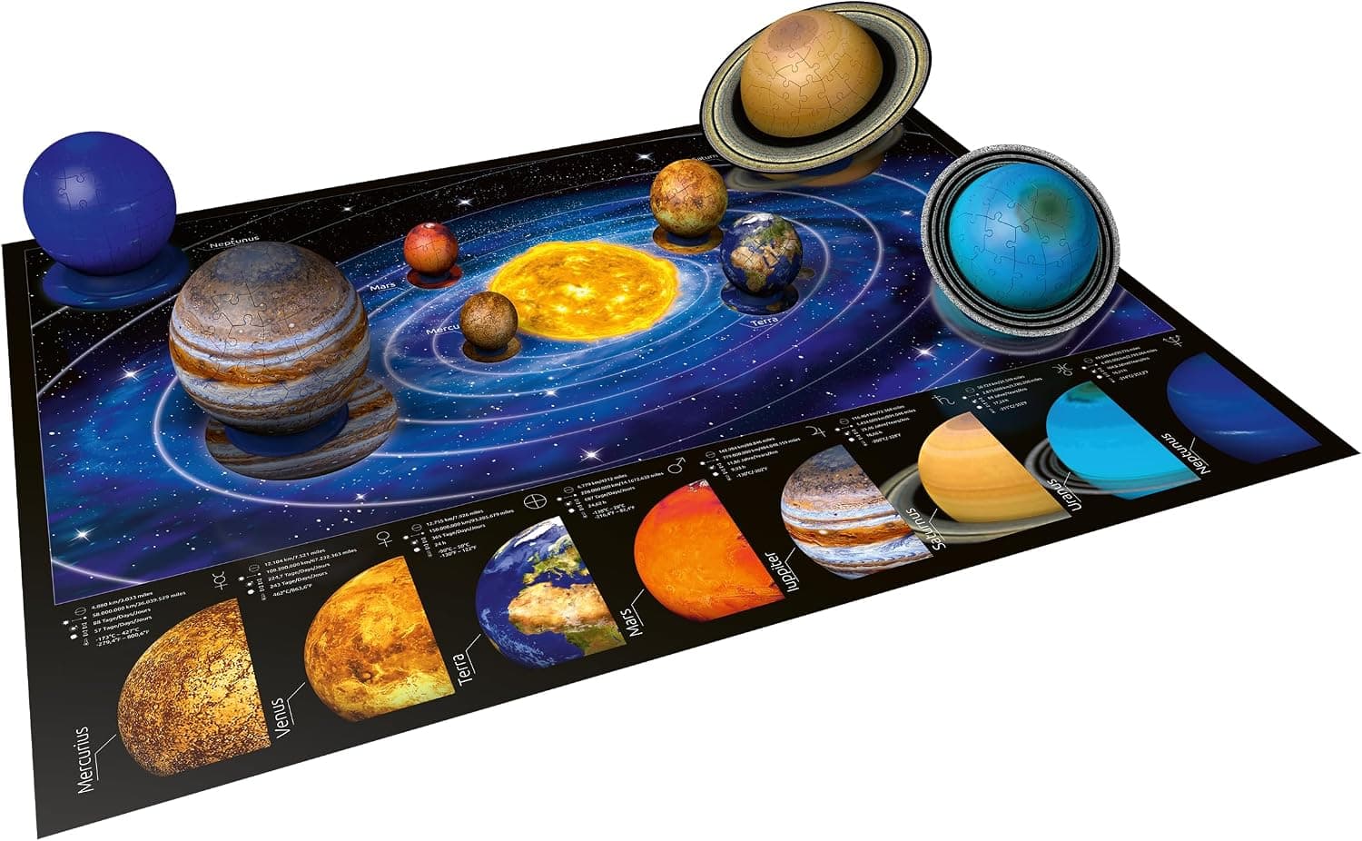 پازل سهبعدی منظومه شمسی کودکان Ravensburger با 540 قطعه، 8 سیاره مقیاسدار، پایه، آویز خورشید و پوستر مدل 11668‑3 پازل سهبعدی منظومه شمسی کودکان Ravensburger با 540 قطعه، 8 سیاره مقیاسدار، پایه، آویز خورشید و پوستر مدل 11668‑3