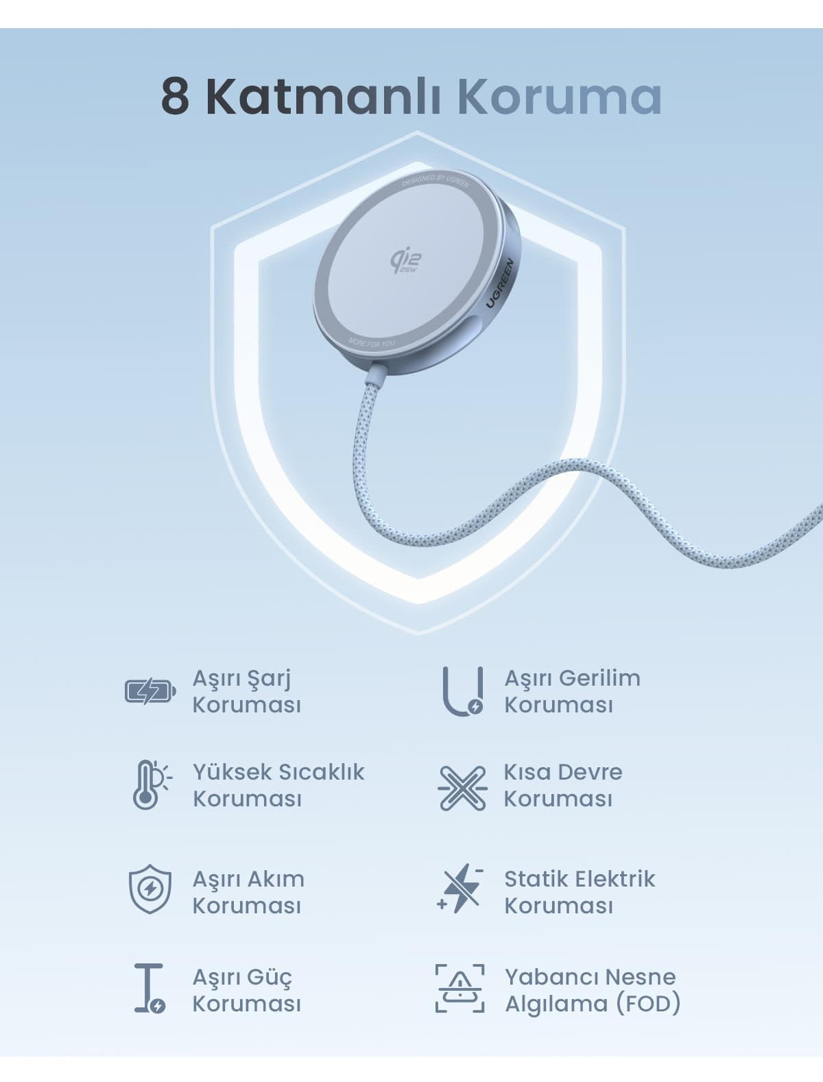پد شارژ بیسیم مغناطیسی Ugreen MagFlow 25W سازگار MagSafe Qi2 مدل 55959 پد شارژ بیسیم مغناطیسی Ugreen MagFlow 25W سازگار MagSafe Qi2 مدل 55959