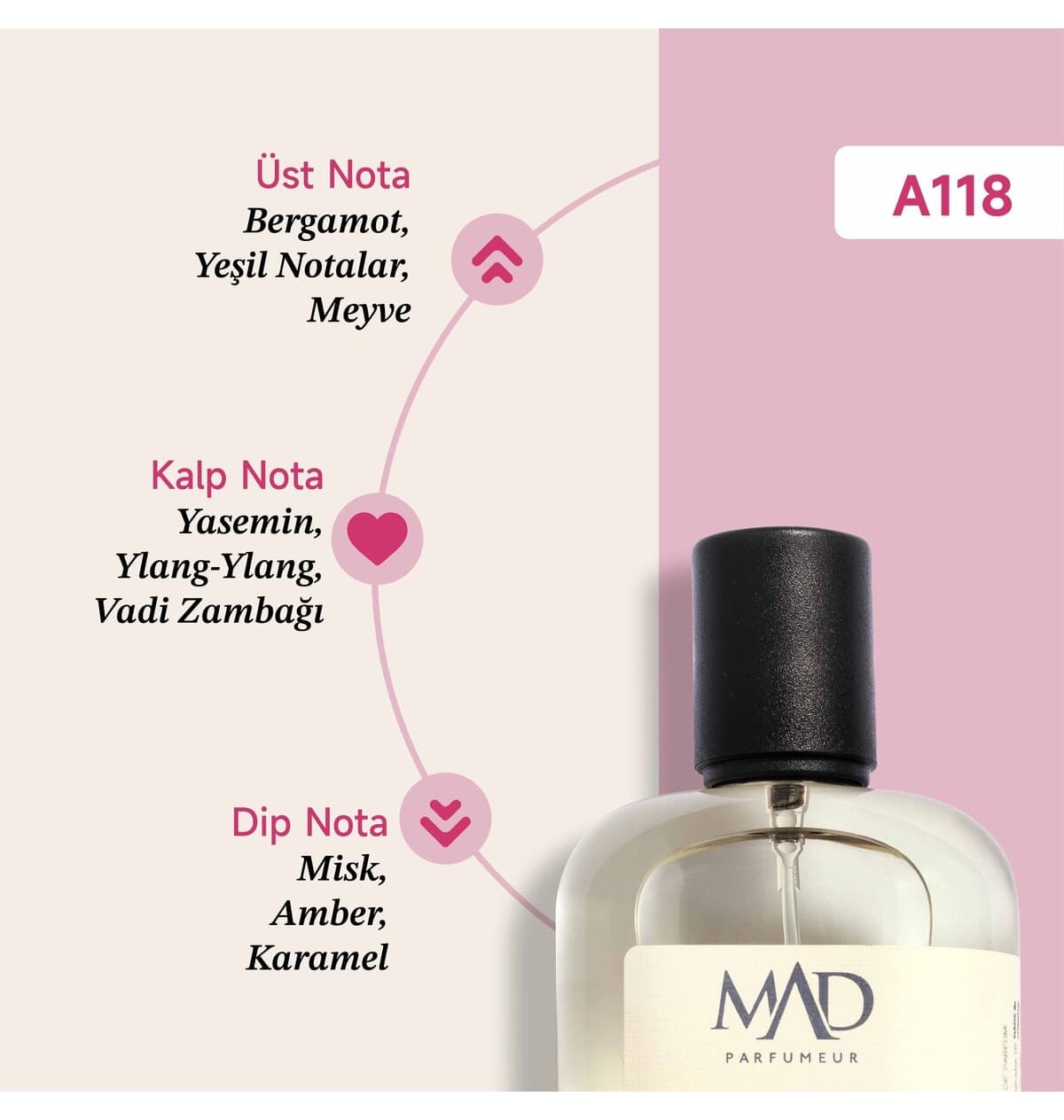 عطر زنانه Mad Parfüm Selective 30 ml مدل A118 عطر زنانه Mad Parfüm Selective 30 ml مدل A118