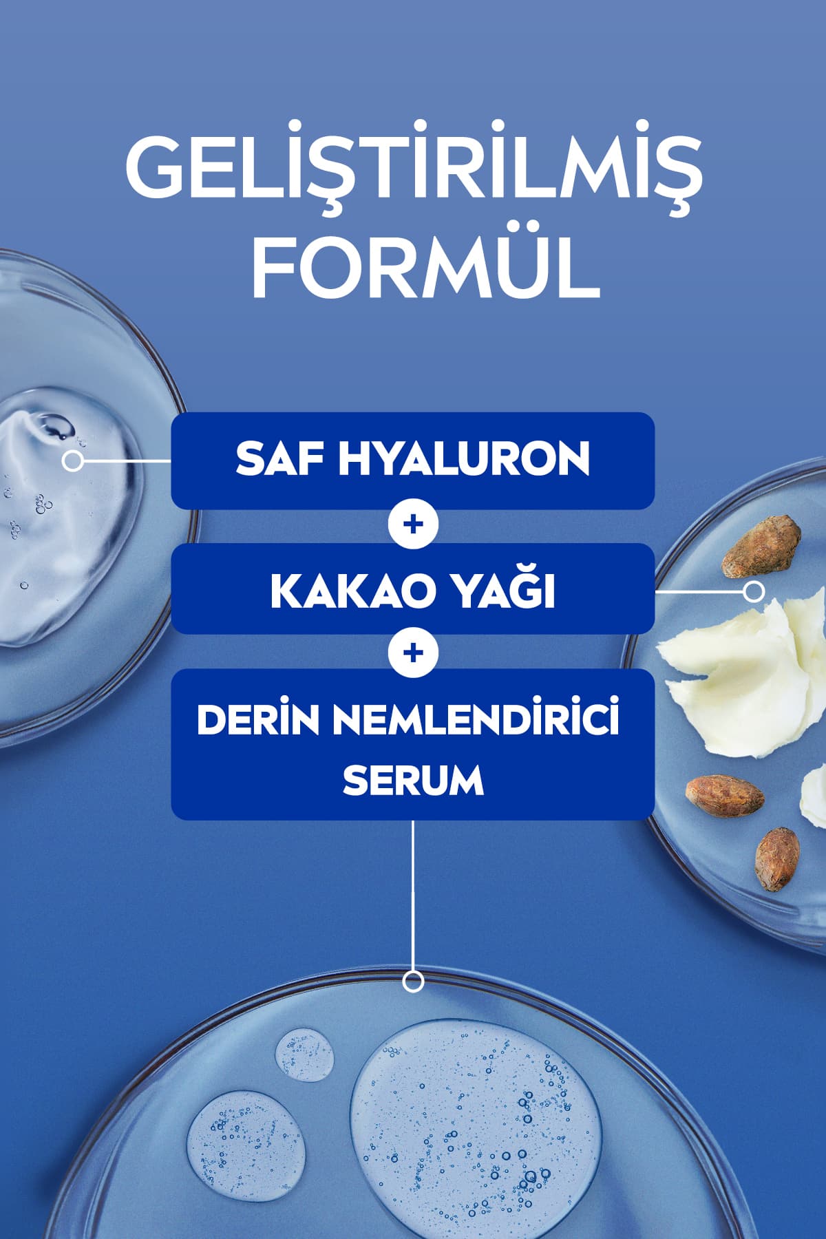 کرم دست و بدن NIVEA Smooth Sensation برای پوست خشک، مرطوبکننده 48 ساعته 400ml کرم دست و بدن NIVEA Smooth Sensation برای پوست خشک، مرطوبکننده 48 ساعته 400ml