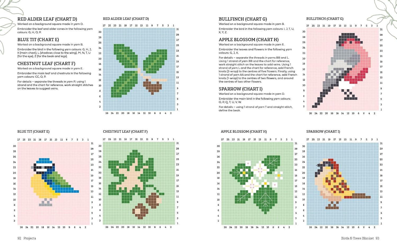 کتاب Embroidered Crochet: projects to crochet and embroider نسخه انگلیسی Anna Nikipirowicz کتاب Embroidered Crochet: projects to crochet and embroider نسخه انگلیسی Anna Nikipirowicz