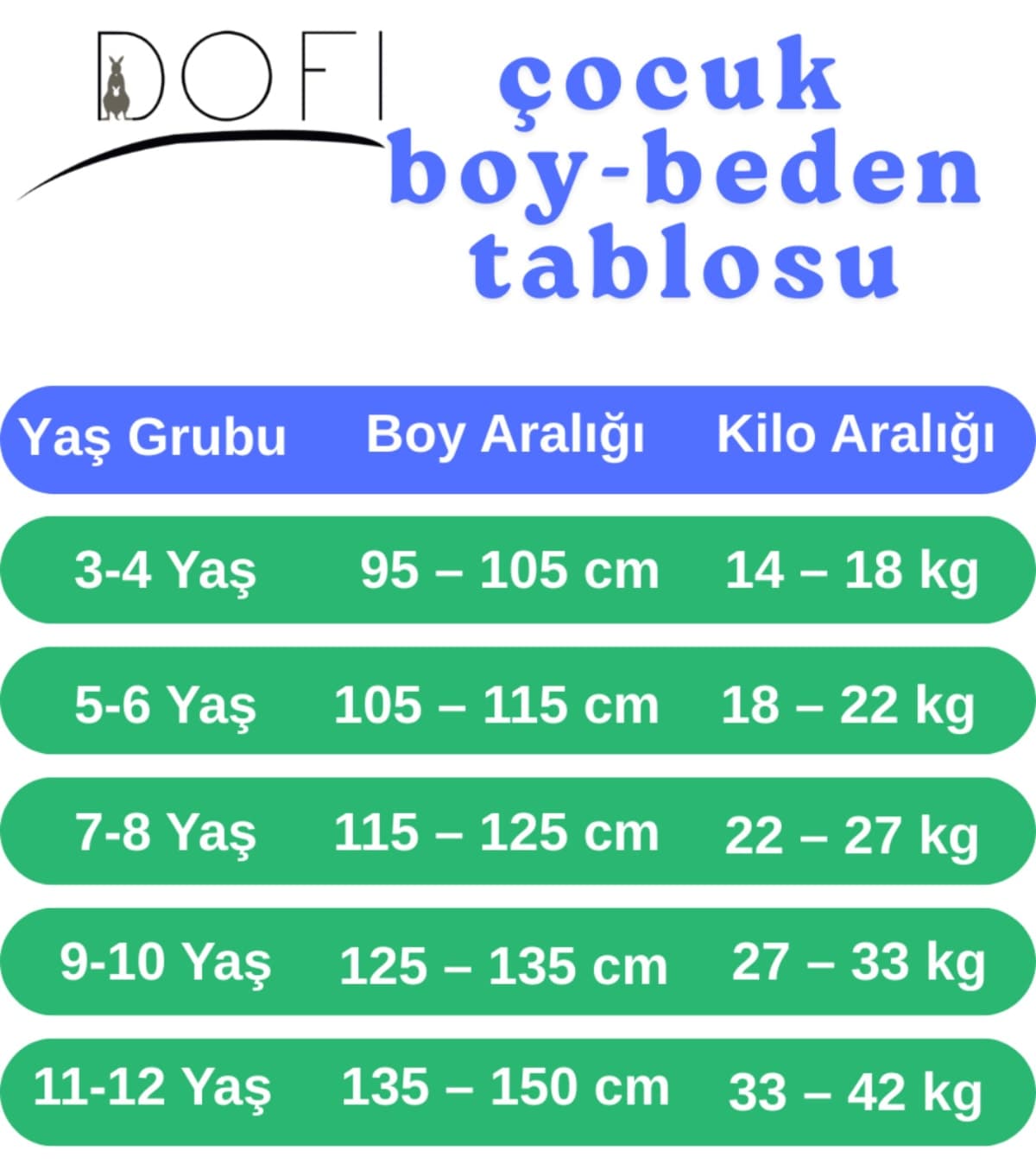 ست لباس خواب پسرانه DOFİ سبز با طرح دایناسور Super Soft ست لباس خواب پسرانه DOFİ سبز با طرح دایناسور Super Soft