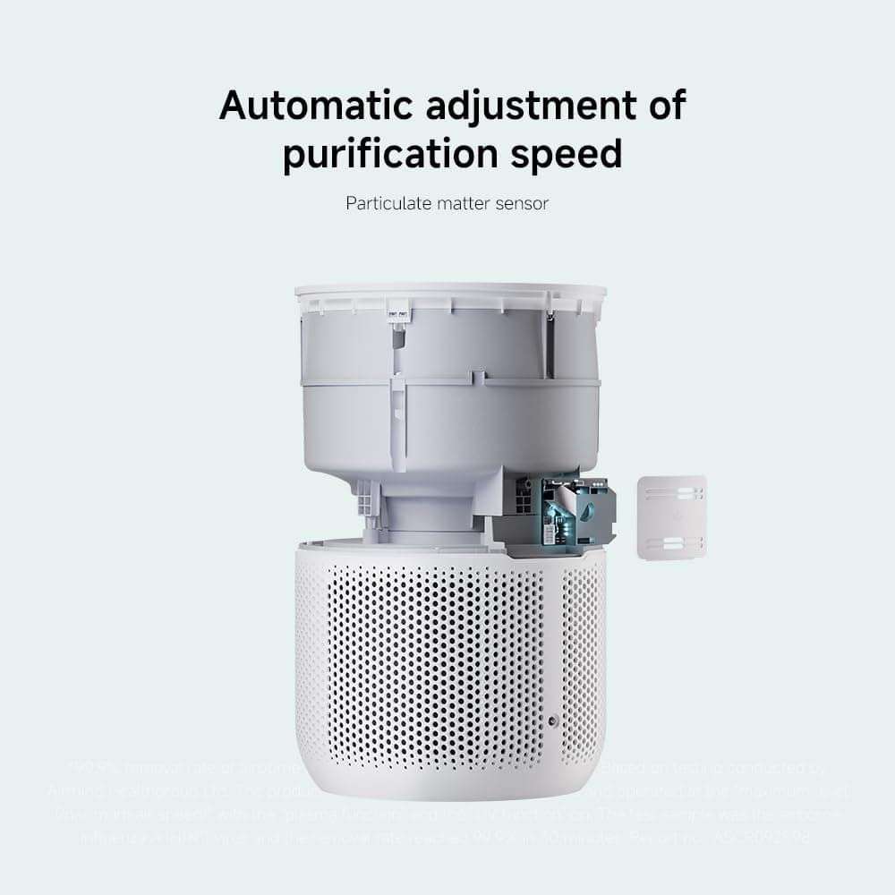 تصفیه هوای هوشمند رومیزی Xiaomi مدل 4 Compact مناسب اتاق خواب و دفتر سفید تصفیه هوای هوشمند رومیزی Xiaomi مدل 4 Compact مناسب اتاق خواب و دفتر سفید