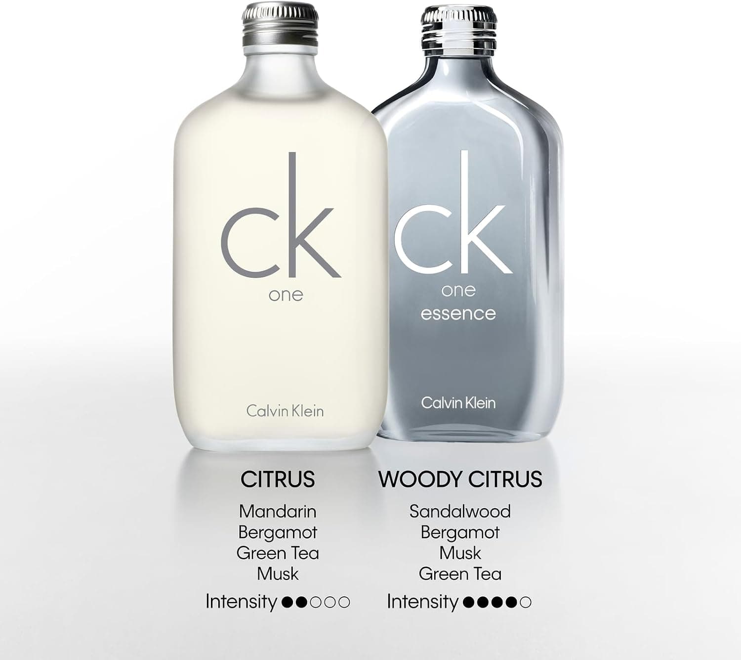عطر یونیسکس Calvin Klein CK One مدل EDT حجم 200 ml عطر یونیسکس Calvin Klein CK One مدل EDT حجم 200 ml