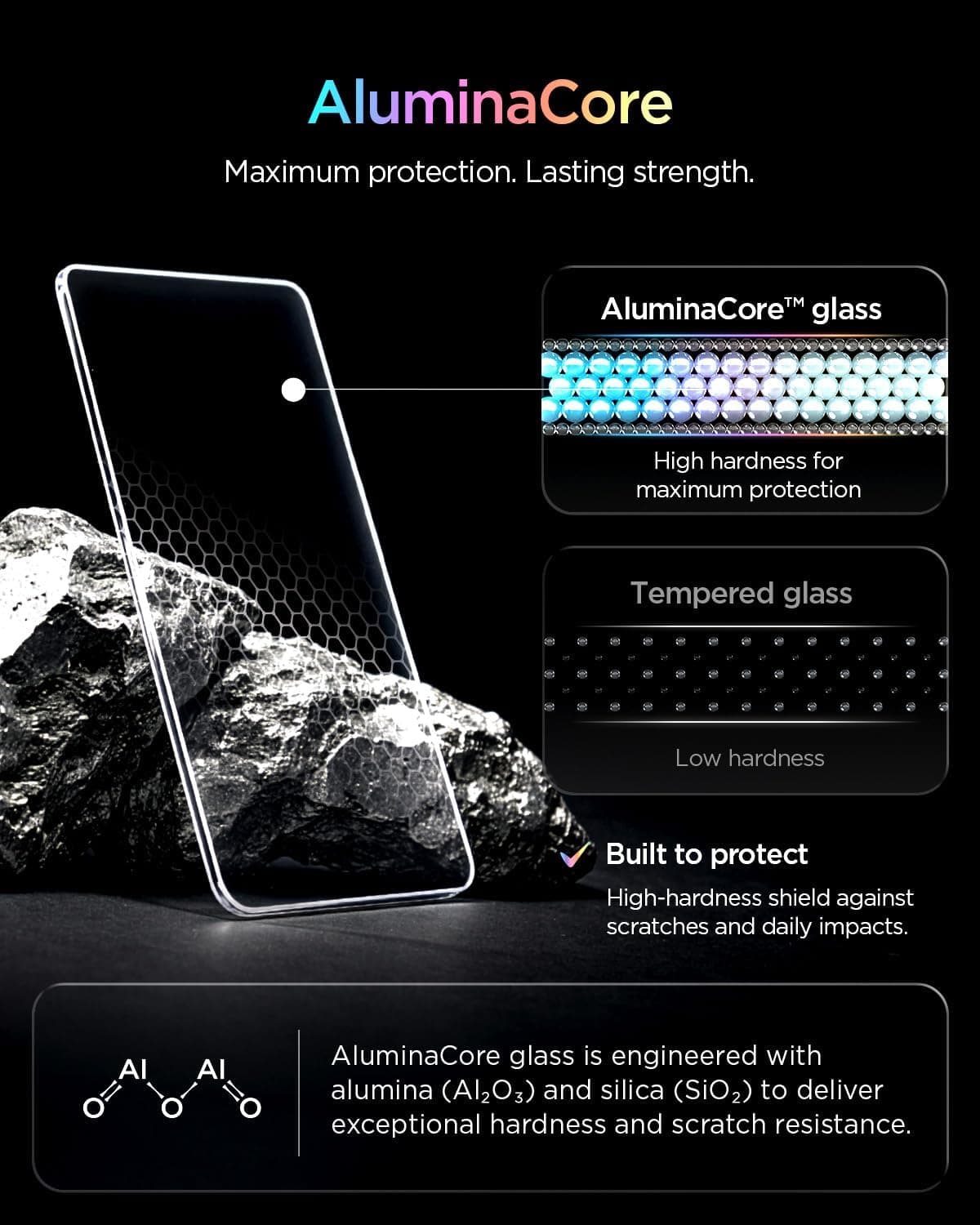 محافظ صفحهنمایش حریمخصوصی Spigen سازگار با iPhone Duo Glas.tR EZ Fit Pro 2 عددی مدل AGL12009 محافظ صفحهنمایش حریمخصوصی Spigen سازگار با iPhone Duo Glas.tR EZ Fit Pro 2 عددی مدل AGL12009