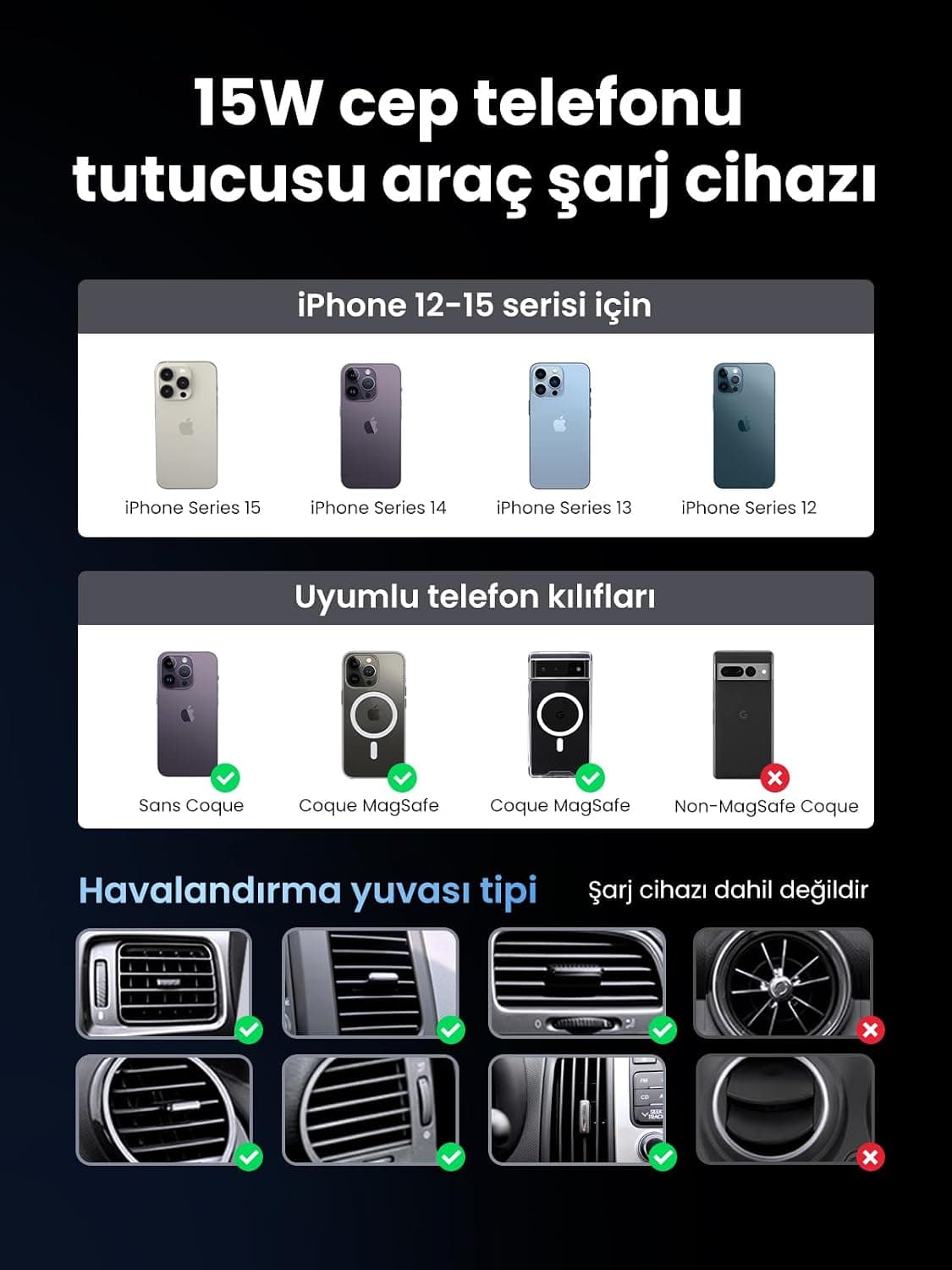 شارژر بیسیم خودرو UGREEN پایه نگهدارنده سازگار با MagSafe سری iPhone 16 شارژر بیسیم خودرو UGREEN پایه نگهدارنده سازگار با MagSafe سری iPhone 16