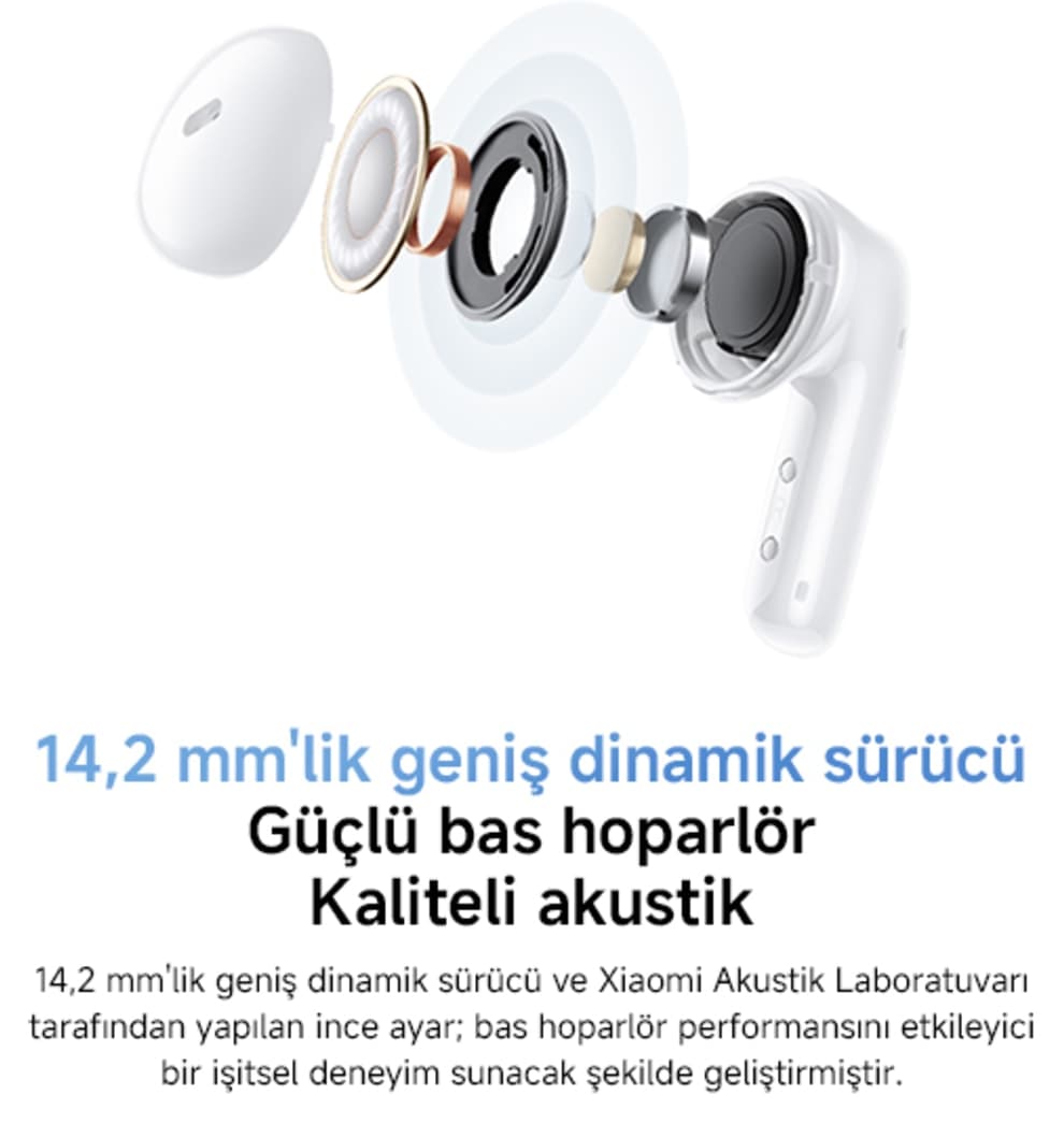 هدفون بیسیم Xiaomi Redmi Buds 6 Active آبی حذف نویز BT 5.4 هدفون بیسیم Xiaomi Redmi Buds 6 Active آبی حذف نویز BT 5.4